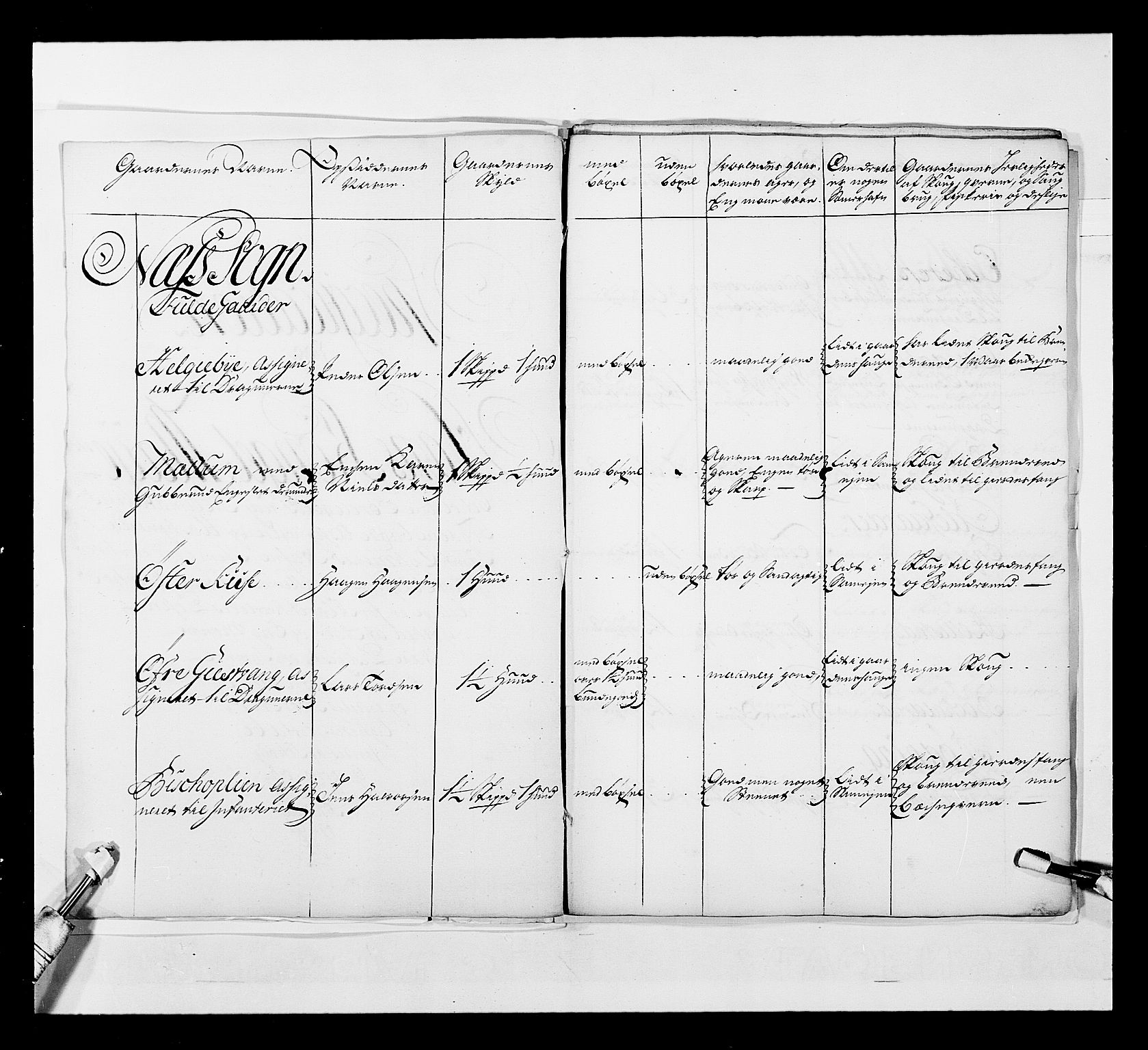 Stattholderembetet 1572-1771, AV/RA-EA-2870/Ek/L0039/0001: Jordebøker o.a. 1720-1728 vedkommende krongodset: / Krongods i Akershus bispedømme, 1725-1727, p. 164