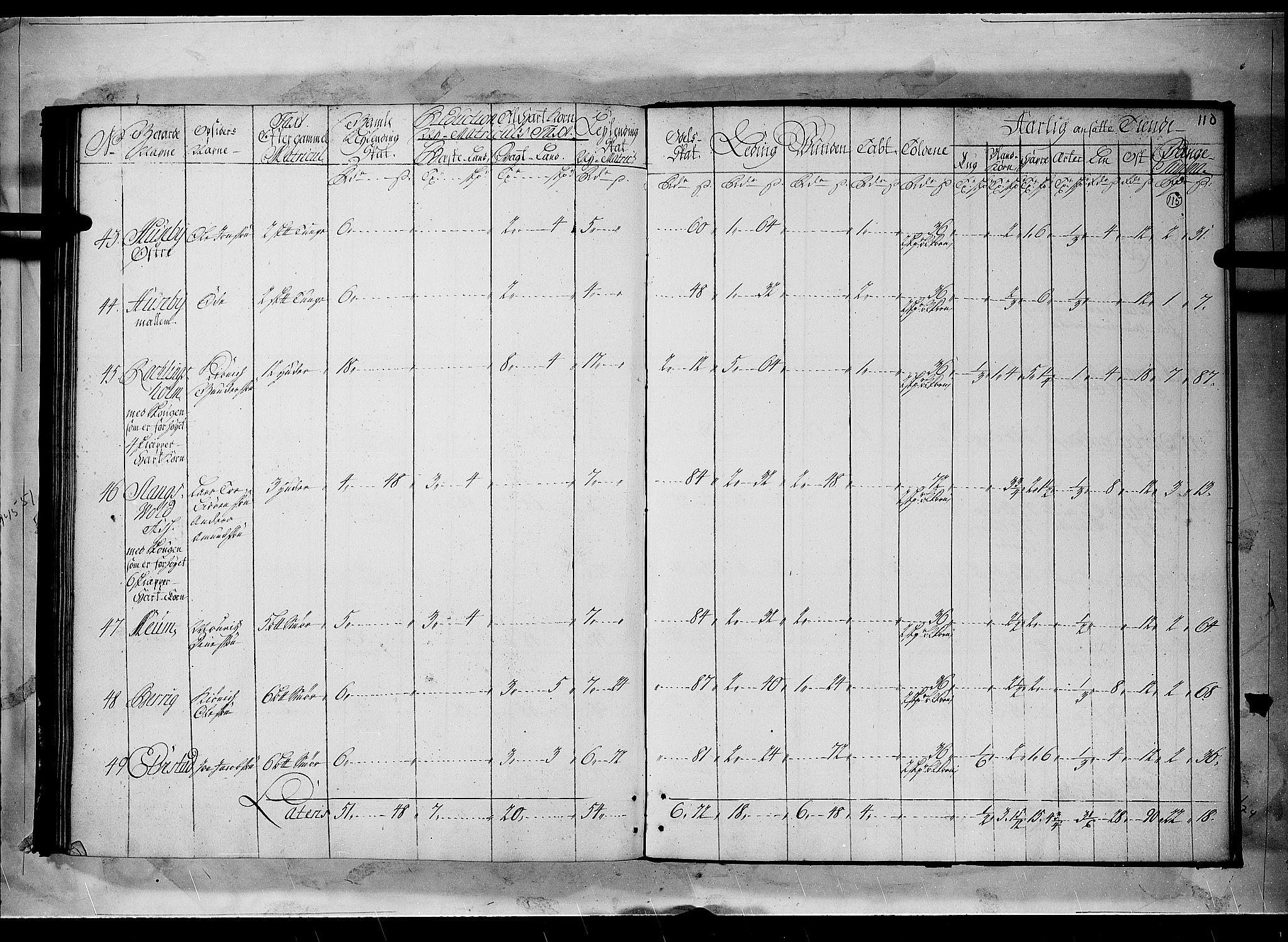 Rentekammeret inntil 1814, Realistisk ordnet avdeling, AV/RA-EA-4070/N/Nb/Nbf/L0096: Moss, Onsøy, Tune og Veme matrikkelprotokoll, 1723, p. 114b-115a