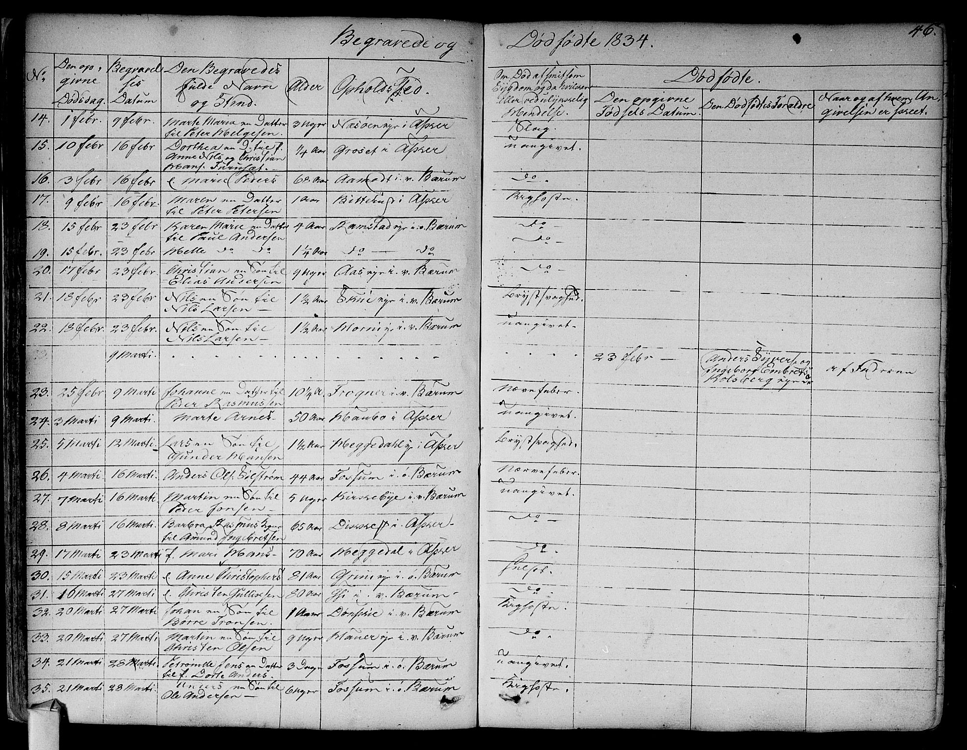 Asker prestekontor Kirkebøker, SAO/A-10256a/F/Fa/L0011: Parish register (official) no. I 11, 1825-1878, p. 46