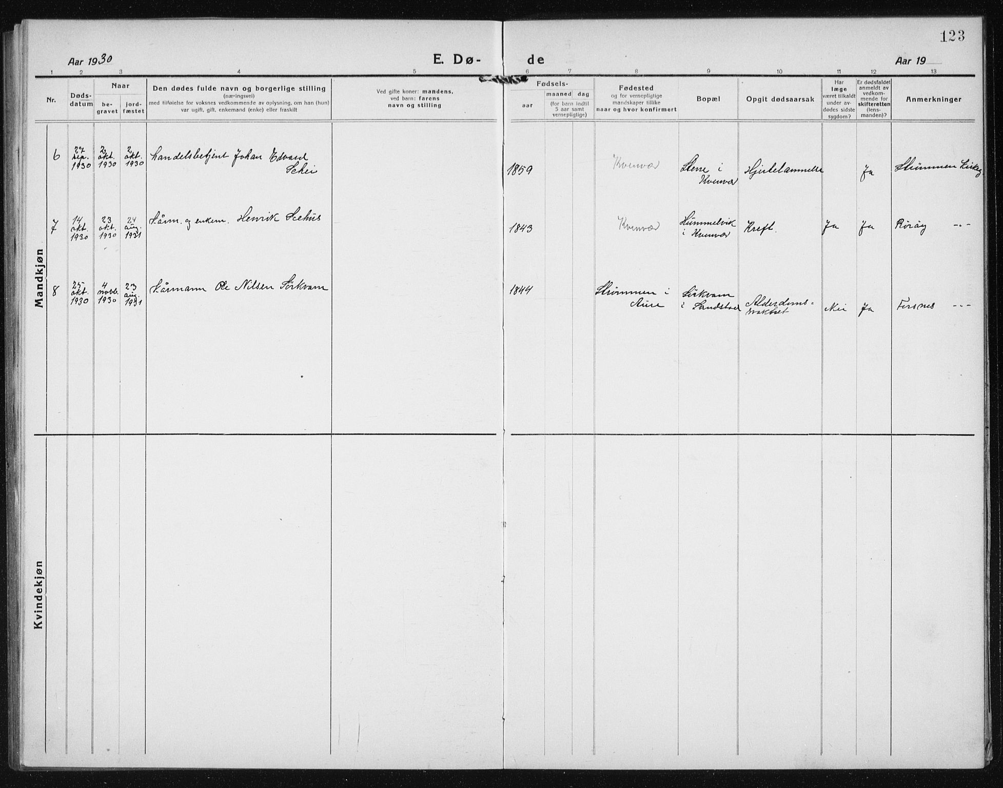 Ministerialprotokoller, klokkerbøker og fødselsregistre - Sør-Trøndelag, SAT/A-1456/635/L0554: Parish register (copy) no. 635C02, 1919-1942, p. 123