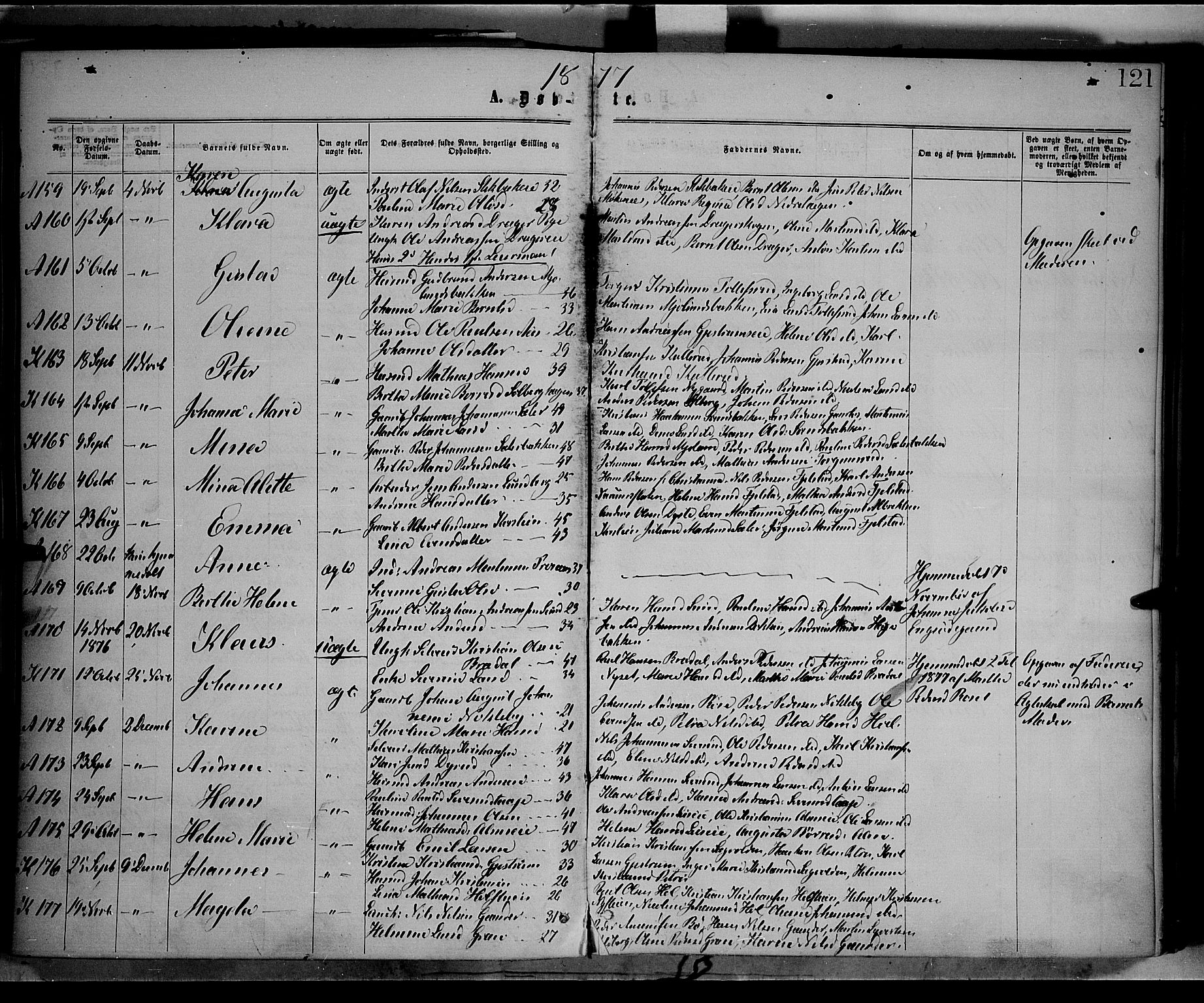 Vestre Toten prestekontor, SAH/PREST-108/H/Ha/Haa/L0008: Parish register (official) no. 8, 1870-1877, p. 121a