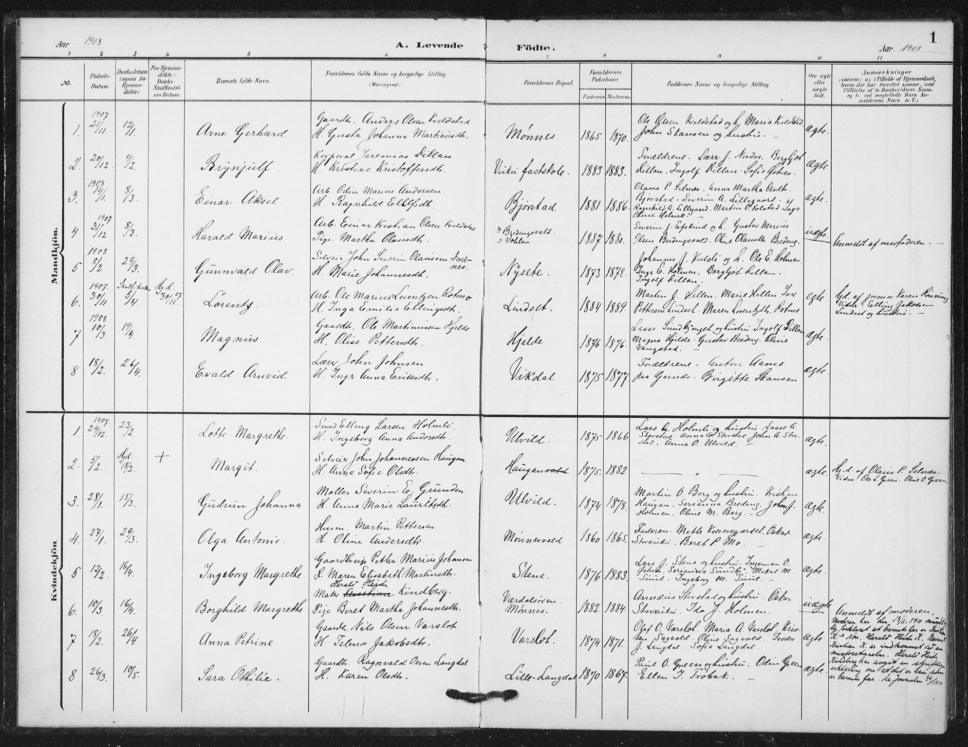 Ministerialprotokoller, klokkerbøker og fødselsregistre - Nord-Trøndelag, SAT/A-1458/724/L0264: Parish register (official) no. 724A02, 1908-1915, p. 1