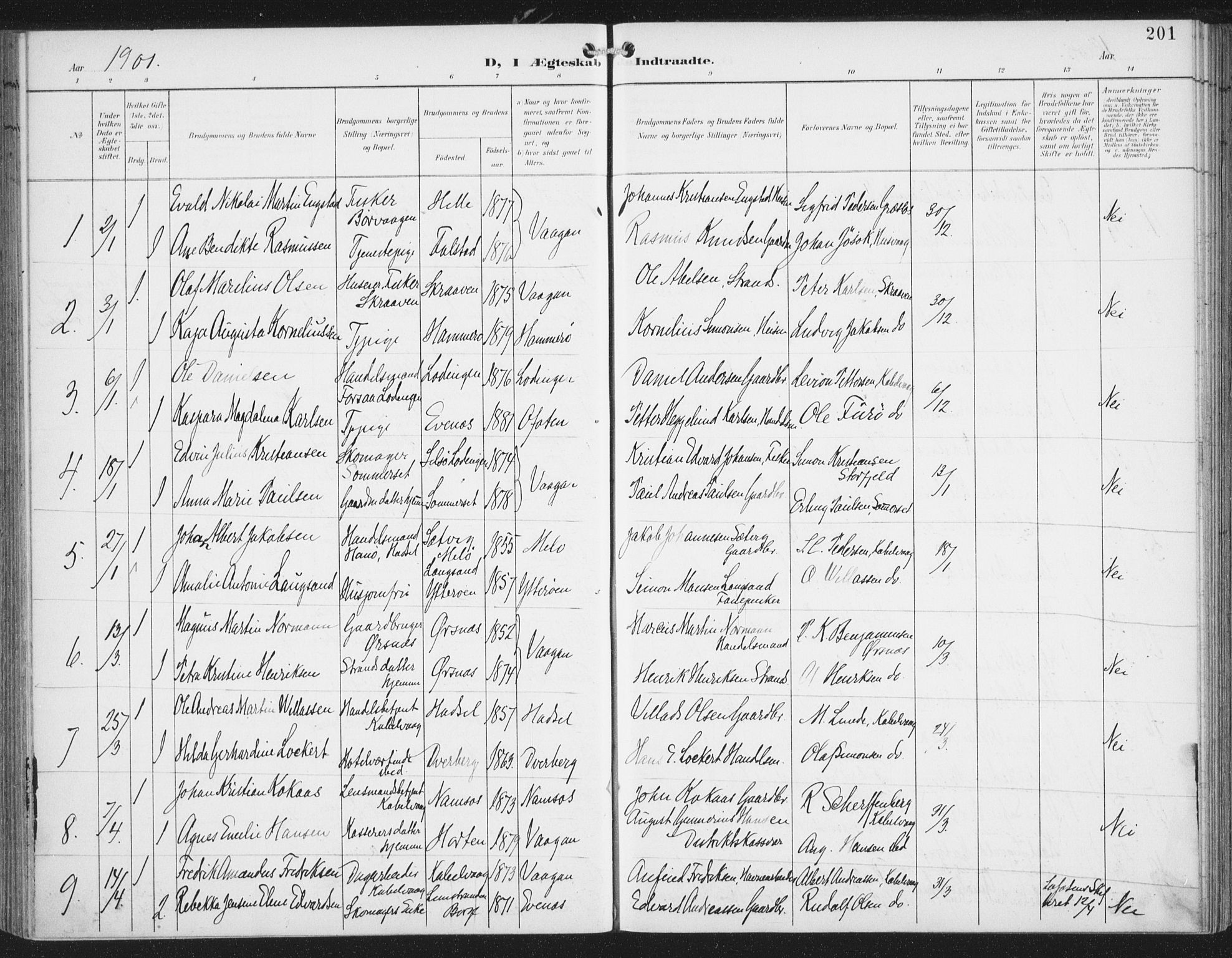 Ministerialprotokoller, klokkerbøker og fødselsregistre - Nordland, AV/SAT-A-1459/874/L1062: Parish register (official) no. 874A06, 1899-1907, p. 201