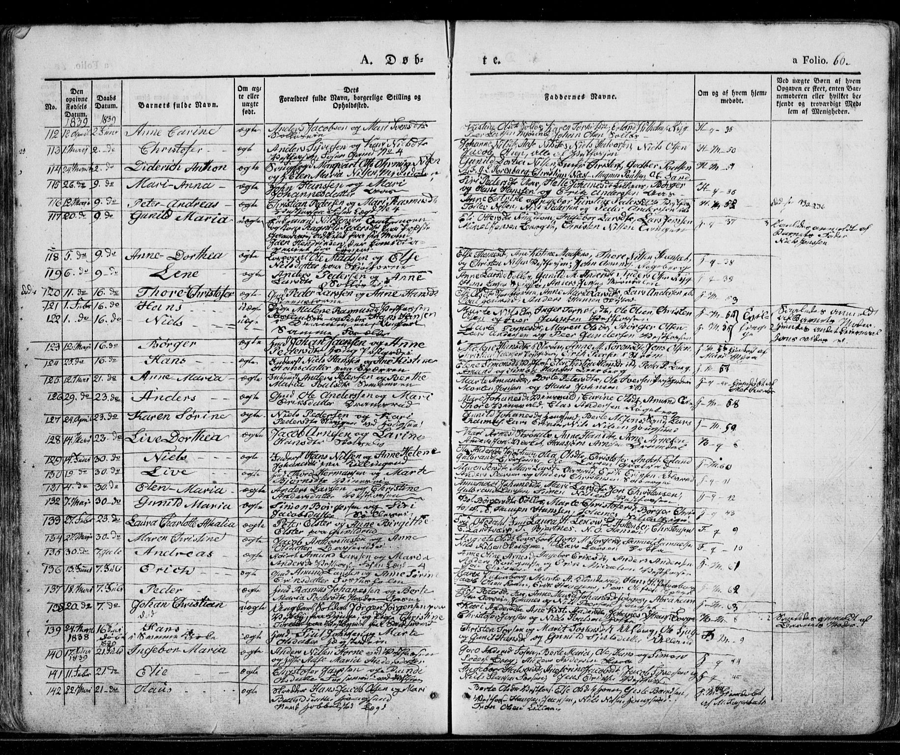Eiker kirkebøker, SAKO/A-4/G/Ga/L0002: Parish register (copy) no. I 2, 1832-1856, p. 60