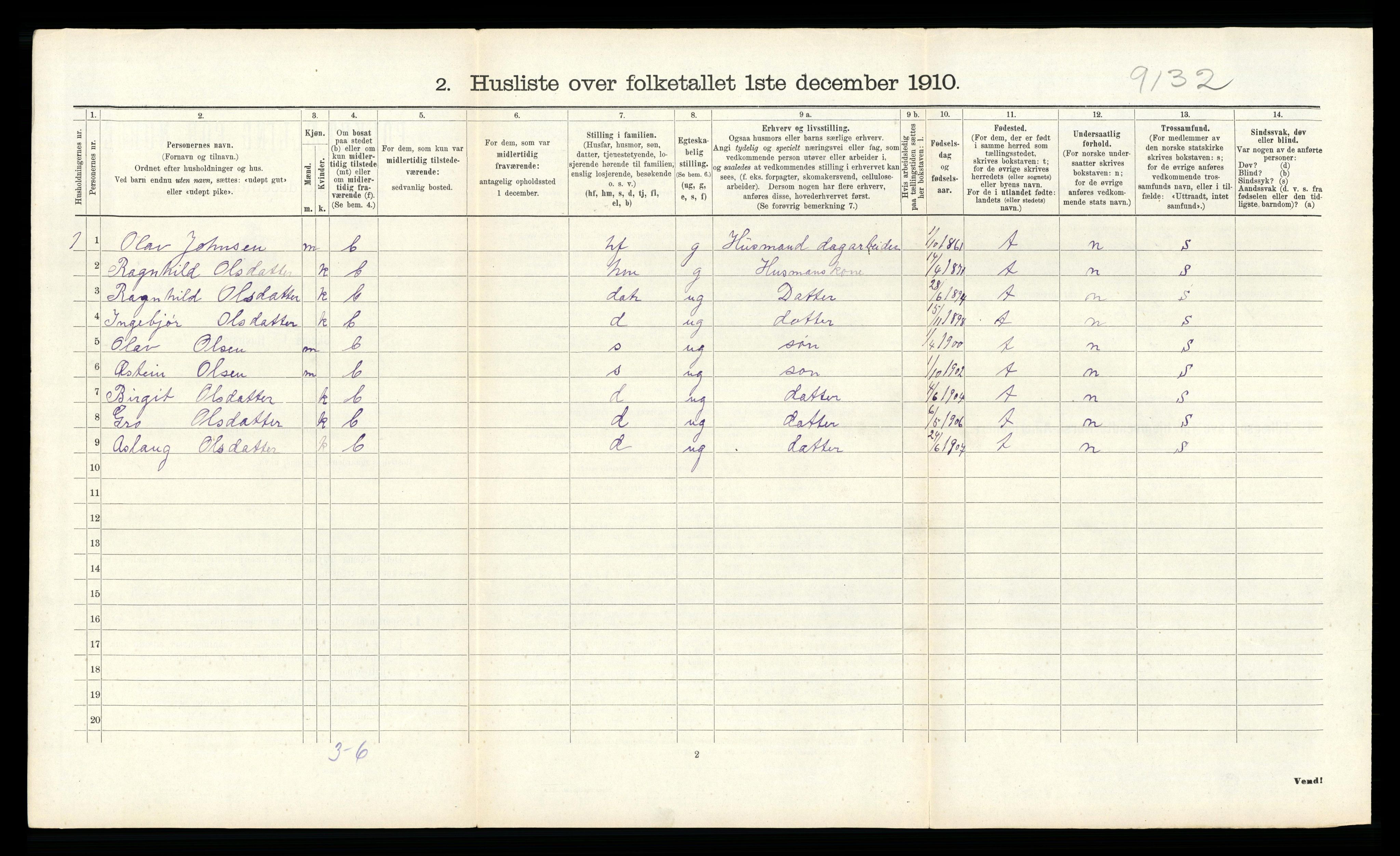 RA, 1910 census for Tinn, 1910, p. 334