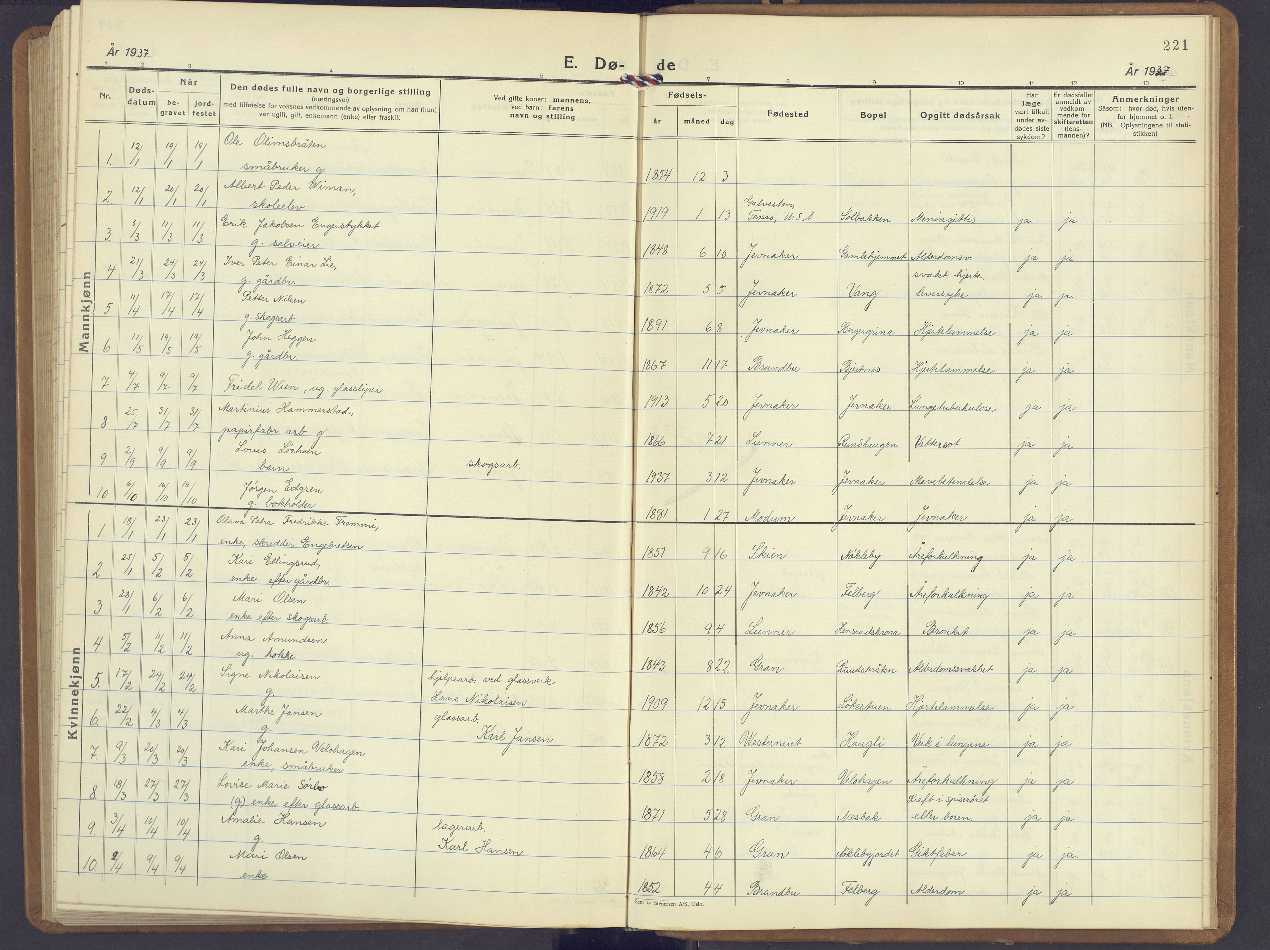 Jevnaker prestekontor, SAH/PREST-116/H/Ha/Hab/L0006: Parish register (copy) no. 6, 1930-1945, p. 221
