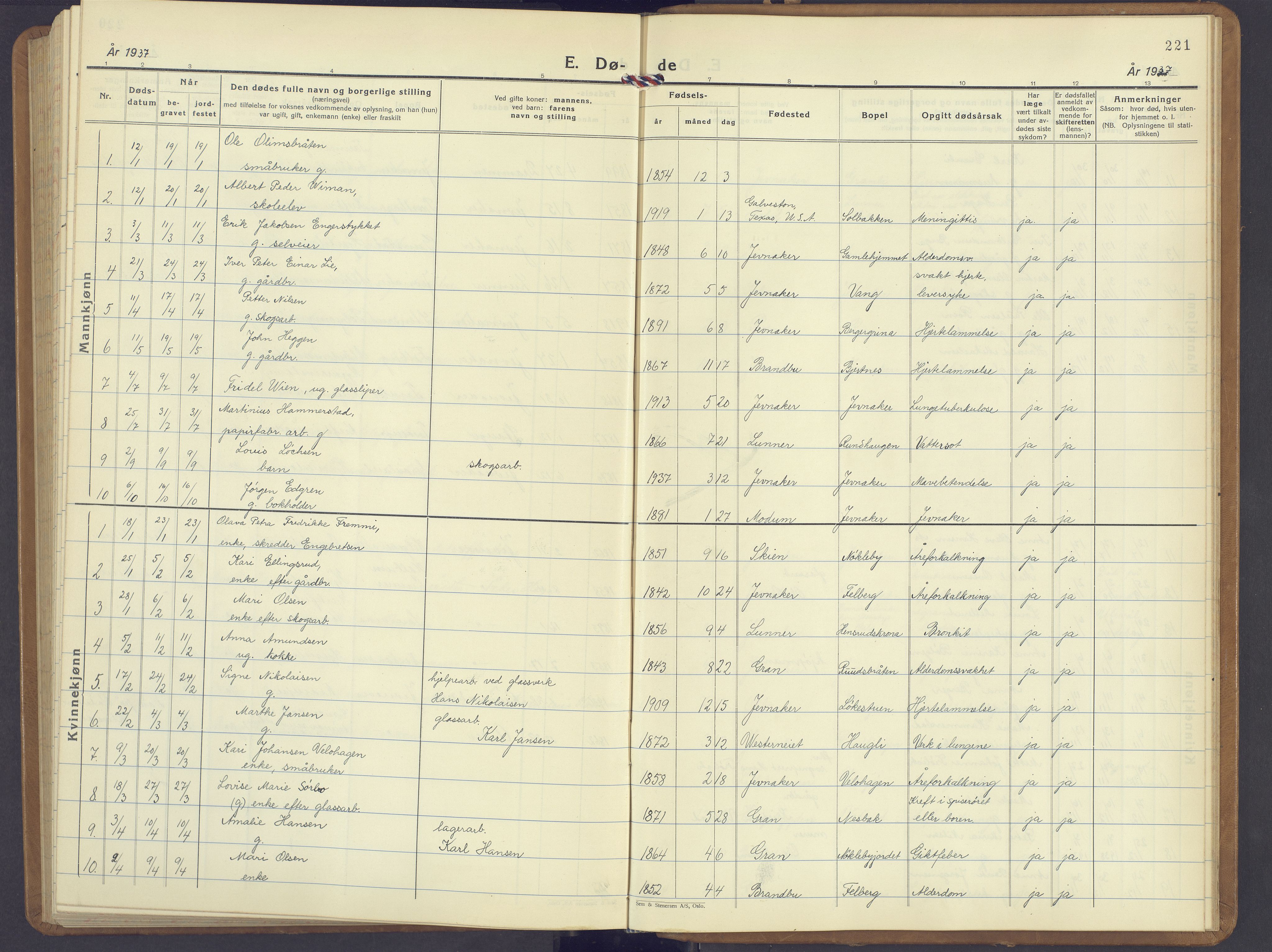 Jevnaker prestekontor, AV/SAH-PREST-116/H/Ha/Hab/L0006: Parish register (copy) no. 6, 1930-1945, p. 221