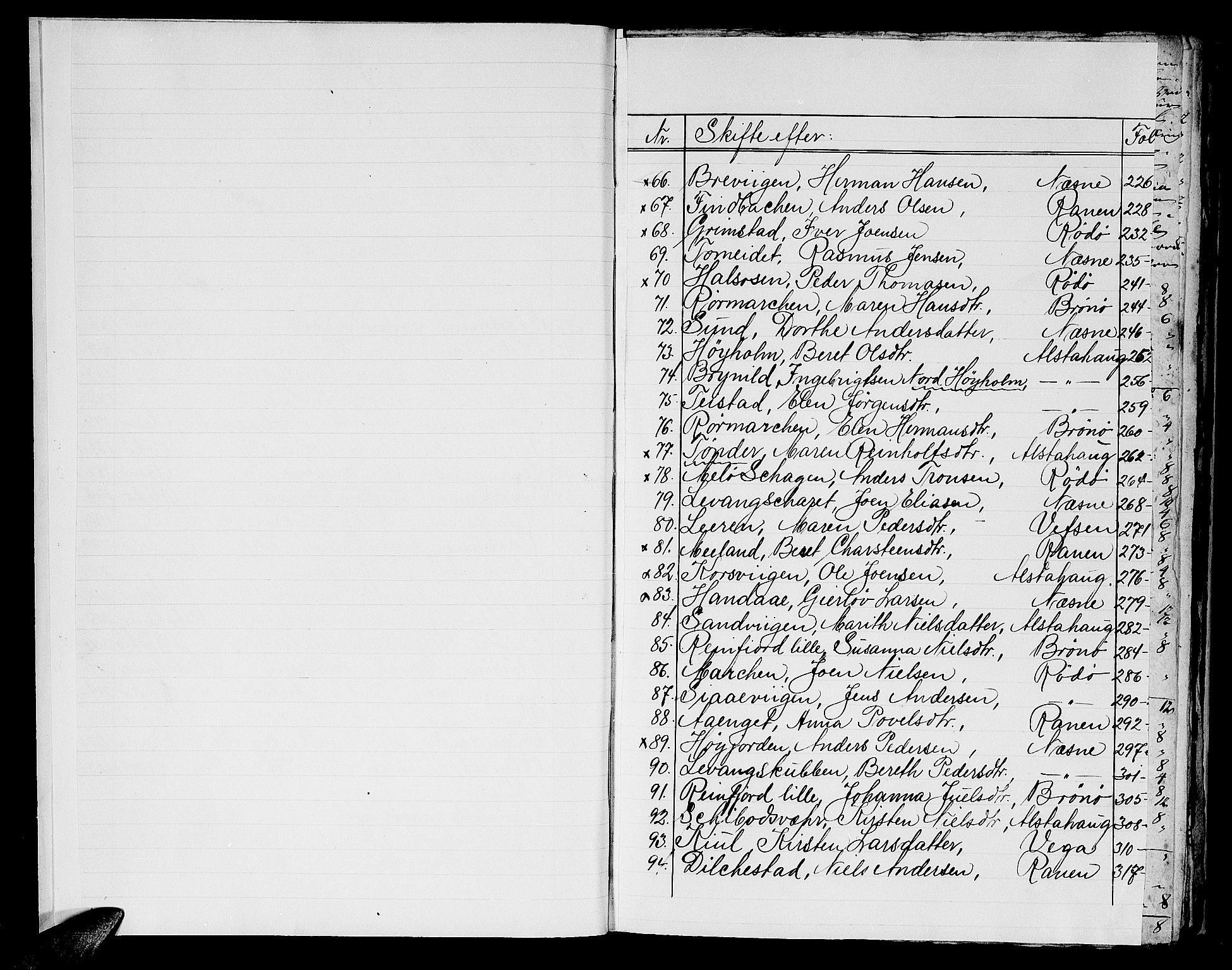 Helgeland sorenskriveri, AV/SAT-A-0004/3/3A/L0051: Konseptprotokoll 36, 1762
