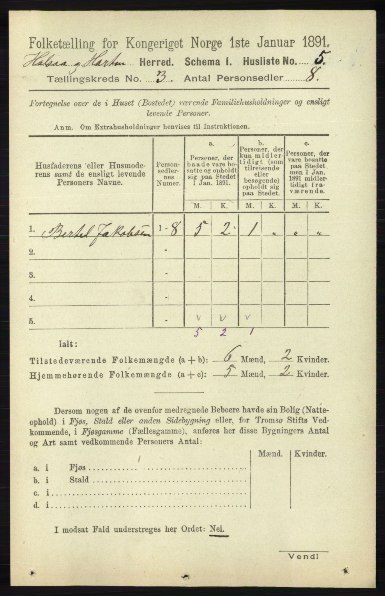 RA, 1891 census for 1019 Halse og Harkmark, 1891, p. 940