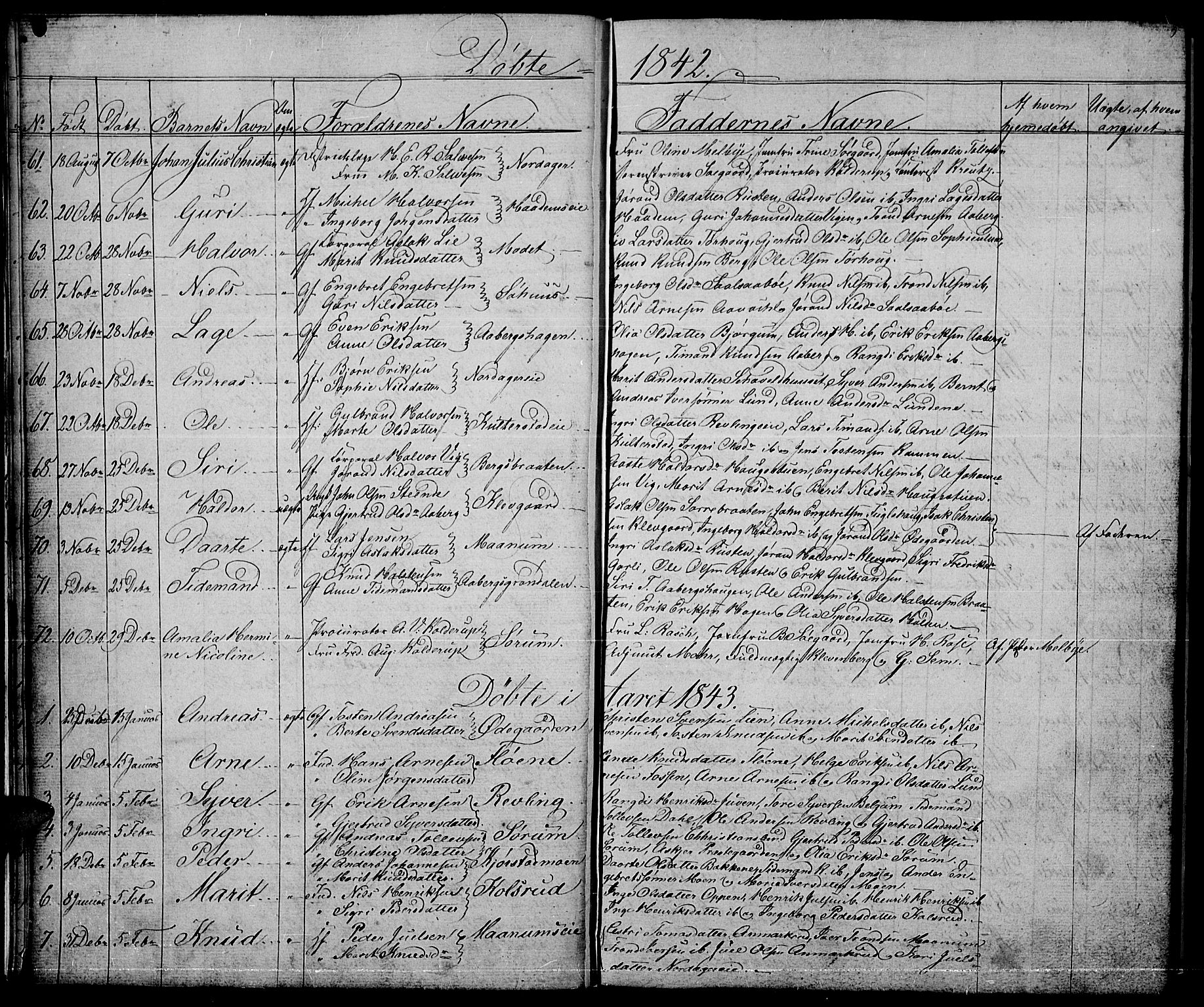 Nord-Aurdal prestekontor, SAH/PREST-132/H/Ha/Hab/L0002: Parish register (copy) no. 2, 1842-1877, p. 5
