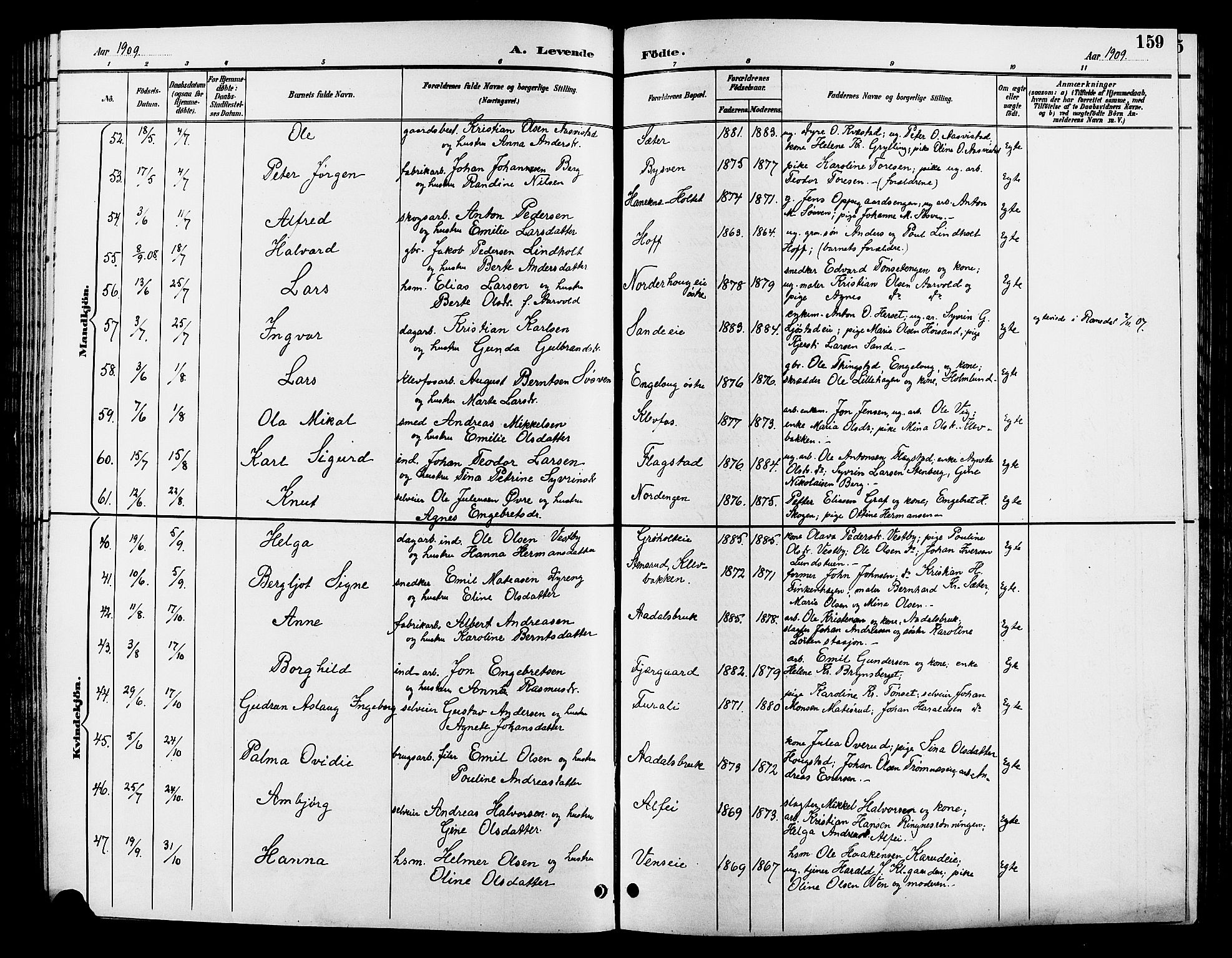 Løten prestekontor, SAH/PREST-022/L/La/L0006: Parish register (copy) no. 6, 1892-1909, p. 159