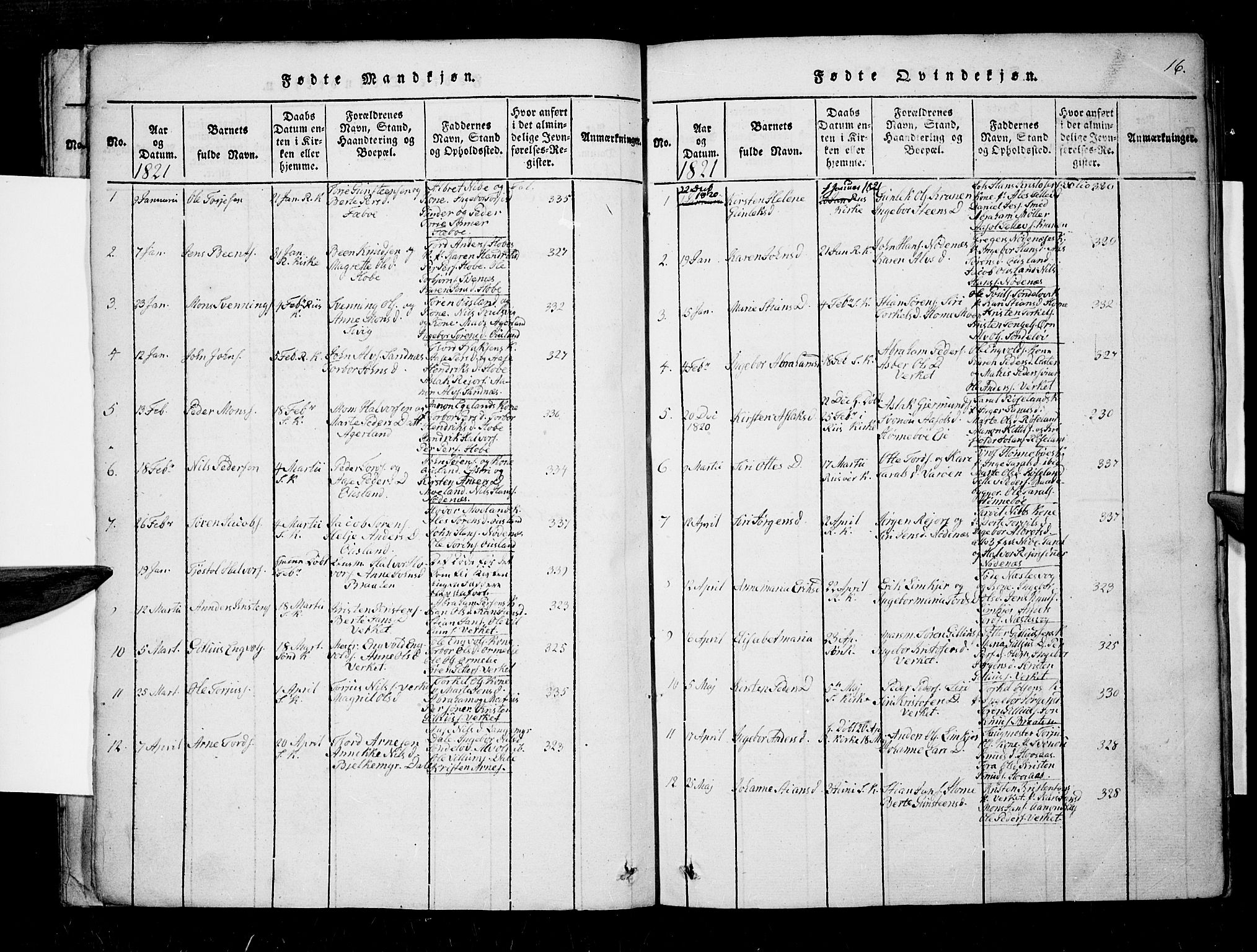 Søndeled sokneprestkontor, SAK/1111-0038/F/Fa/L0001: Parish register (official) no. A 1, 1816-1838, p. 16
