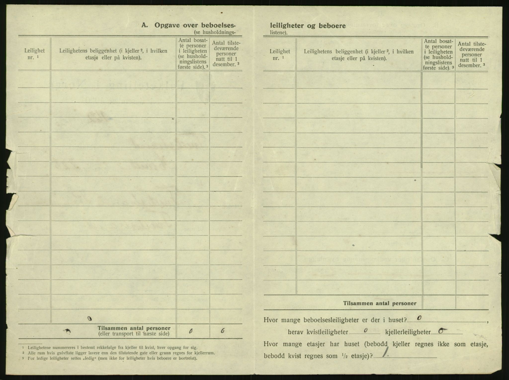 SAK, 1920 census for Tvedestrand, 1920, p. 598