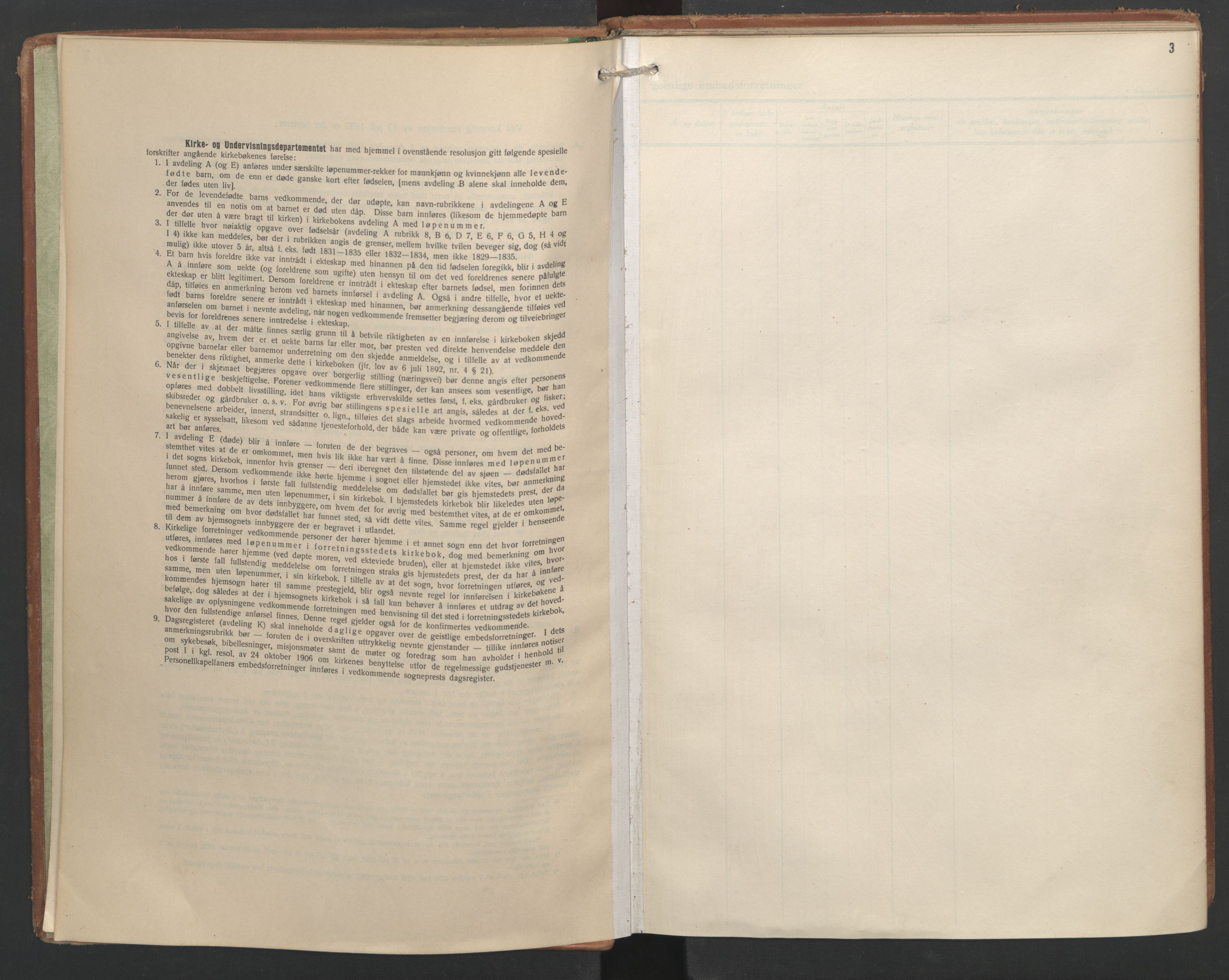 St. Jacob sokneprestembete, SAB/A-78001/H/Haa/L0014: Diary records no. E 3, 1935-1951, p. 2b-3a