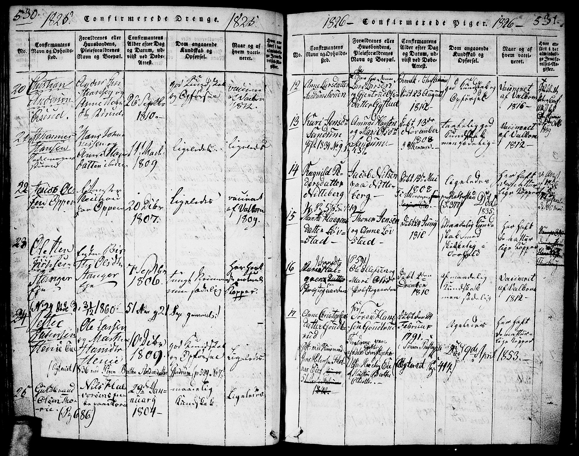 Gjerdrum prestekontor Kirkebøker, SAO/A-10412b/G/Ga/L0001: Parish register (copy) no. I 1, 1816-1837, p. 530-531