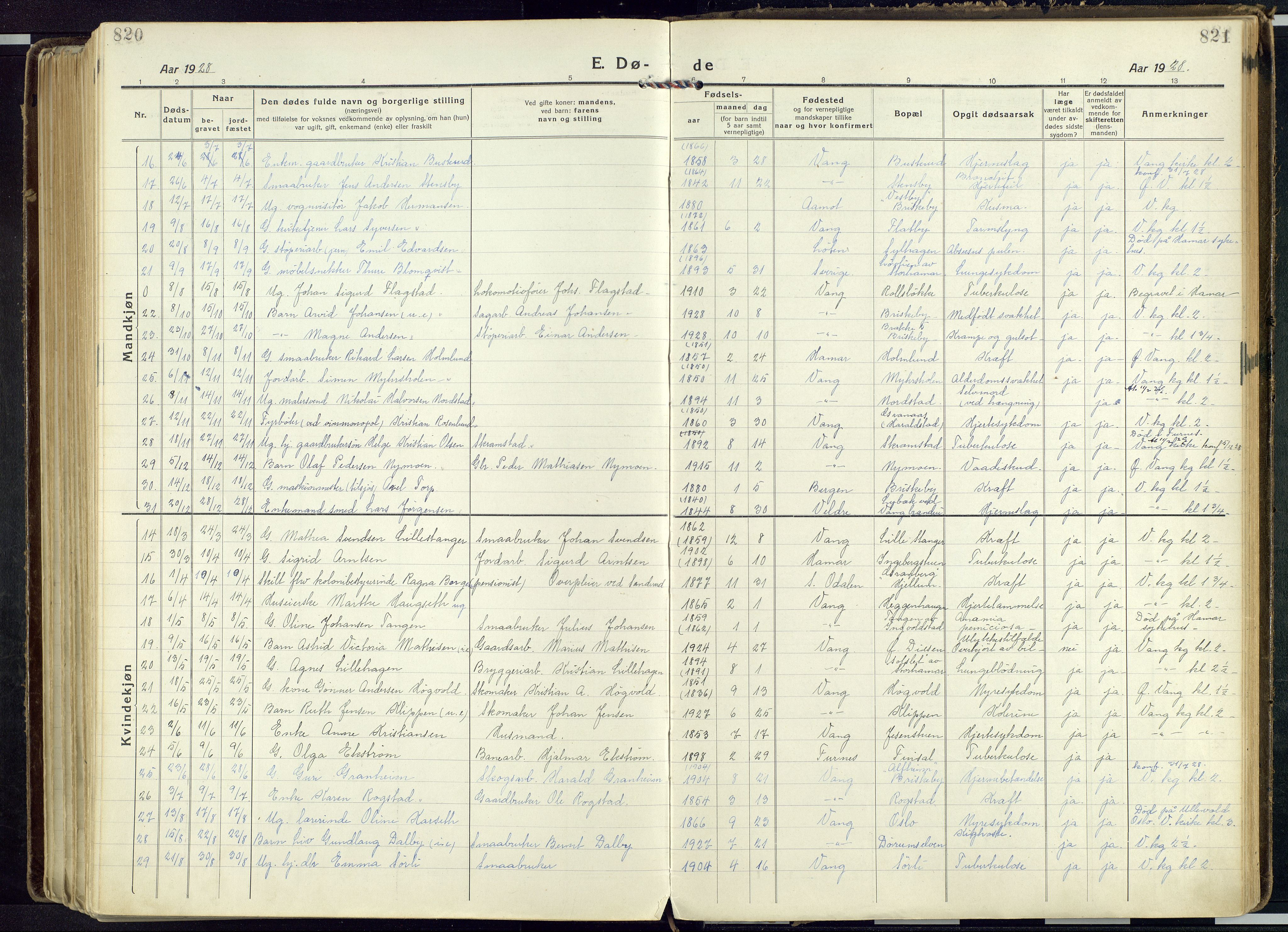 Vang prestekontor, Hedmark, SAH/PREST-008/H/Ha/Haa/L0022: Parish register (official) no. 22, 1918-1944, p. 820-821