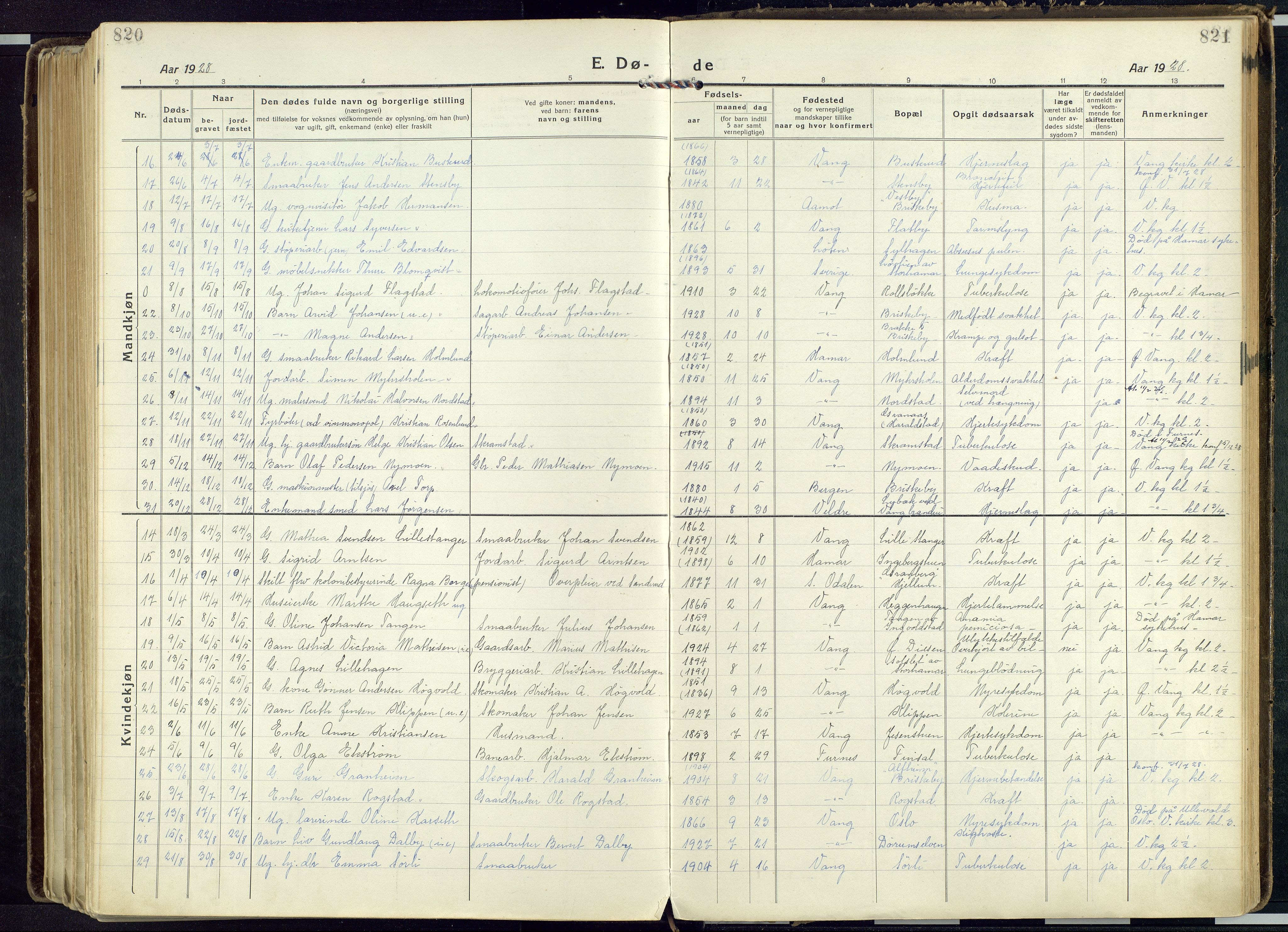 Vang prestekontor, Hedmark, AV/SAH-PREST-008/H/Ha/Haa/L0022: Parish register (official) no. 22, 1918-1944, p. 820-821