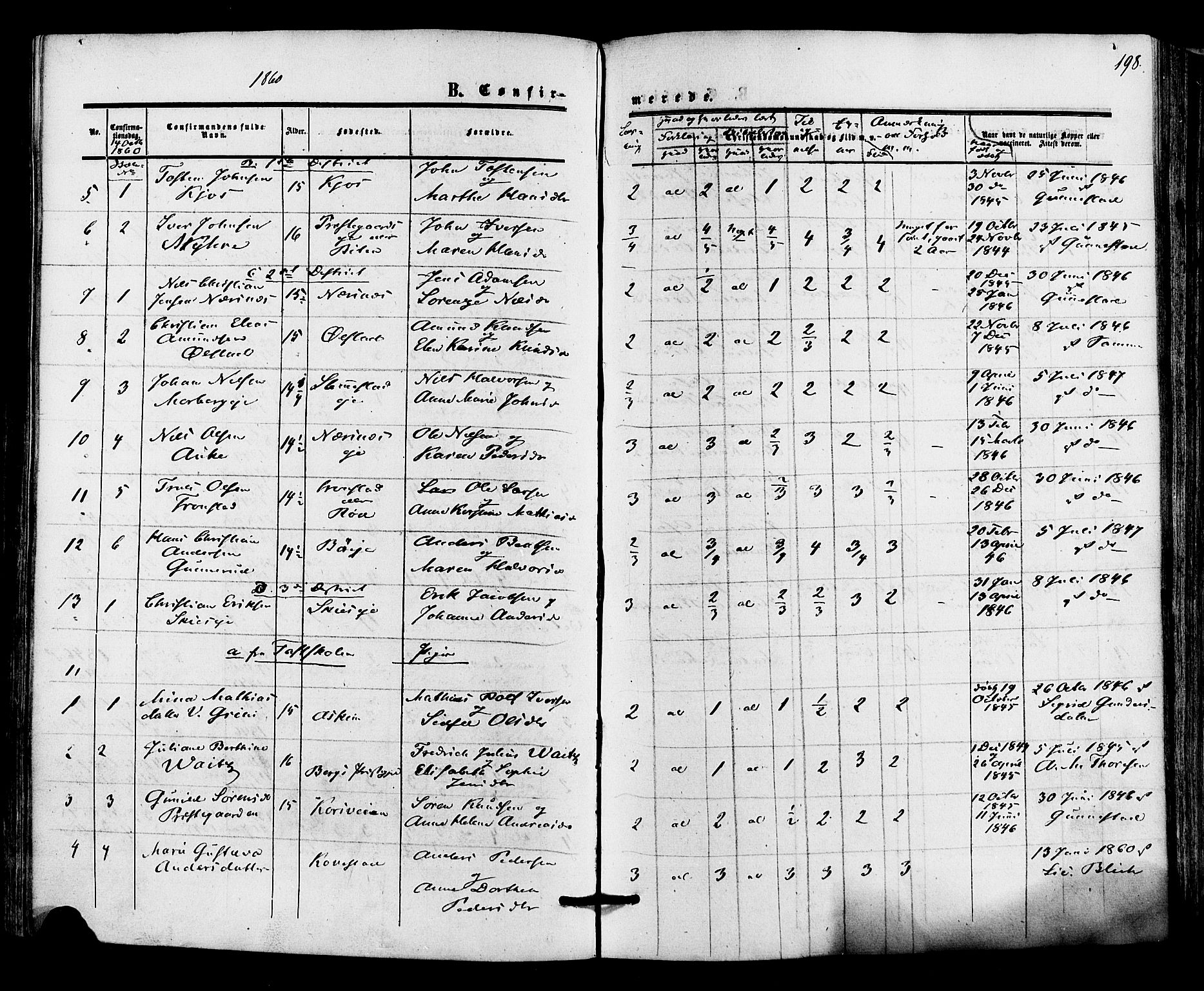 Røyken kirkebøker, AV/SAKO-A-241/F/Fa/L0006: Parish register (official) no. 6, 1857-1875