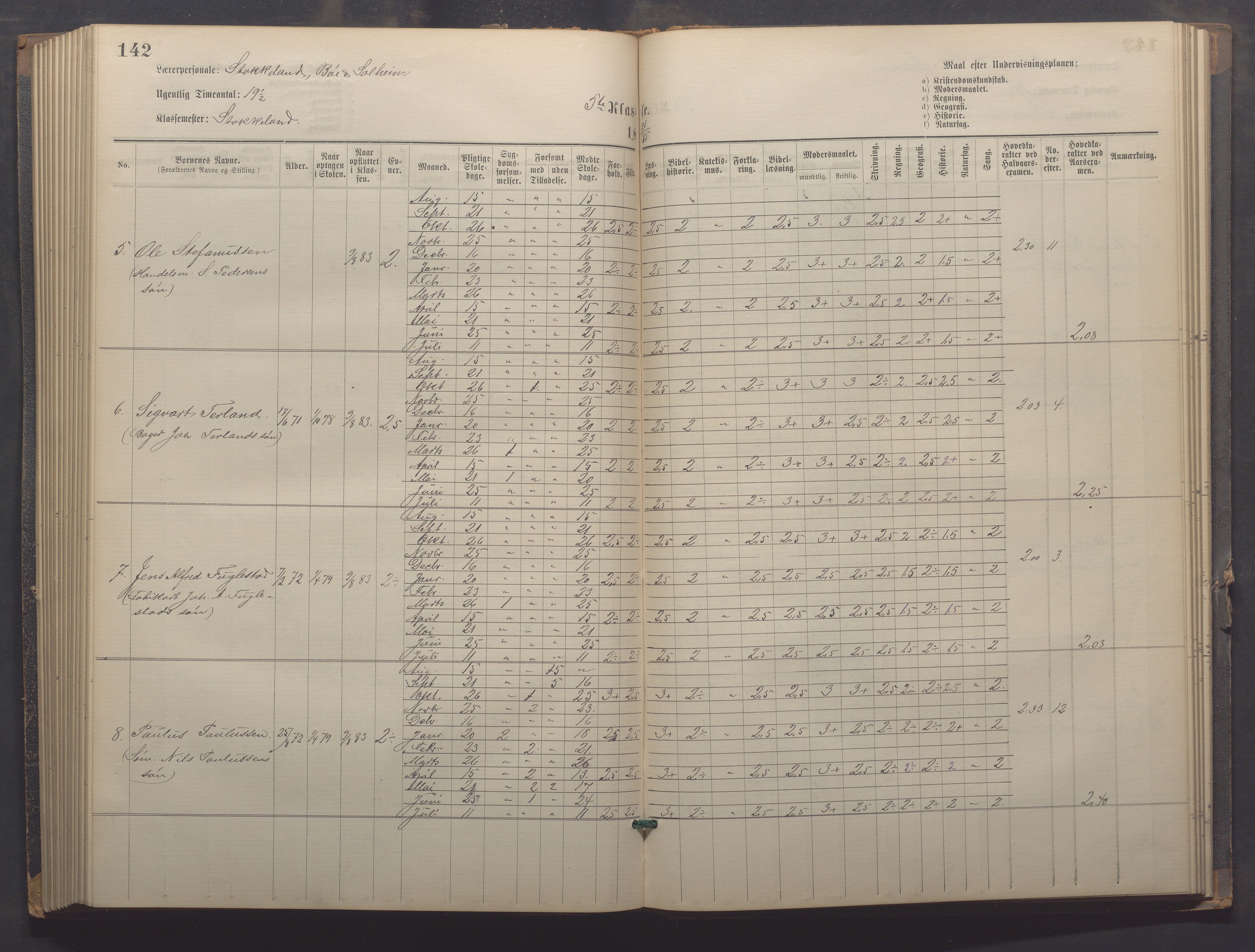 Egersund kommune (Ladested) - Egersund almueskole/folkeskole, IKAR/K-100521/H/L0021: Skoleprotokoll - Almueskolen, 7. klasse, 1878-1886, p. 142