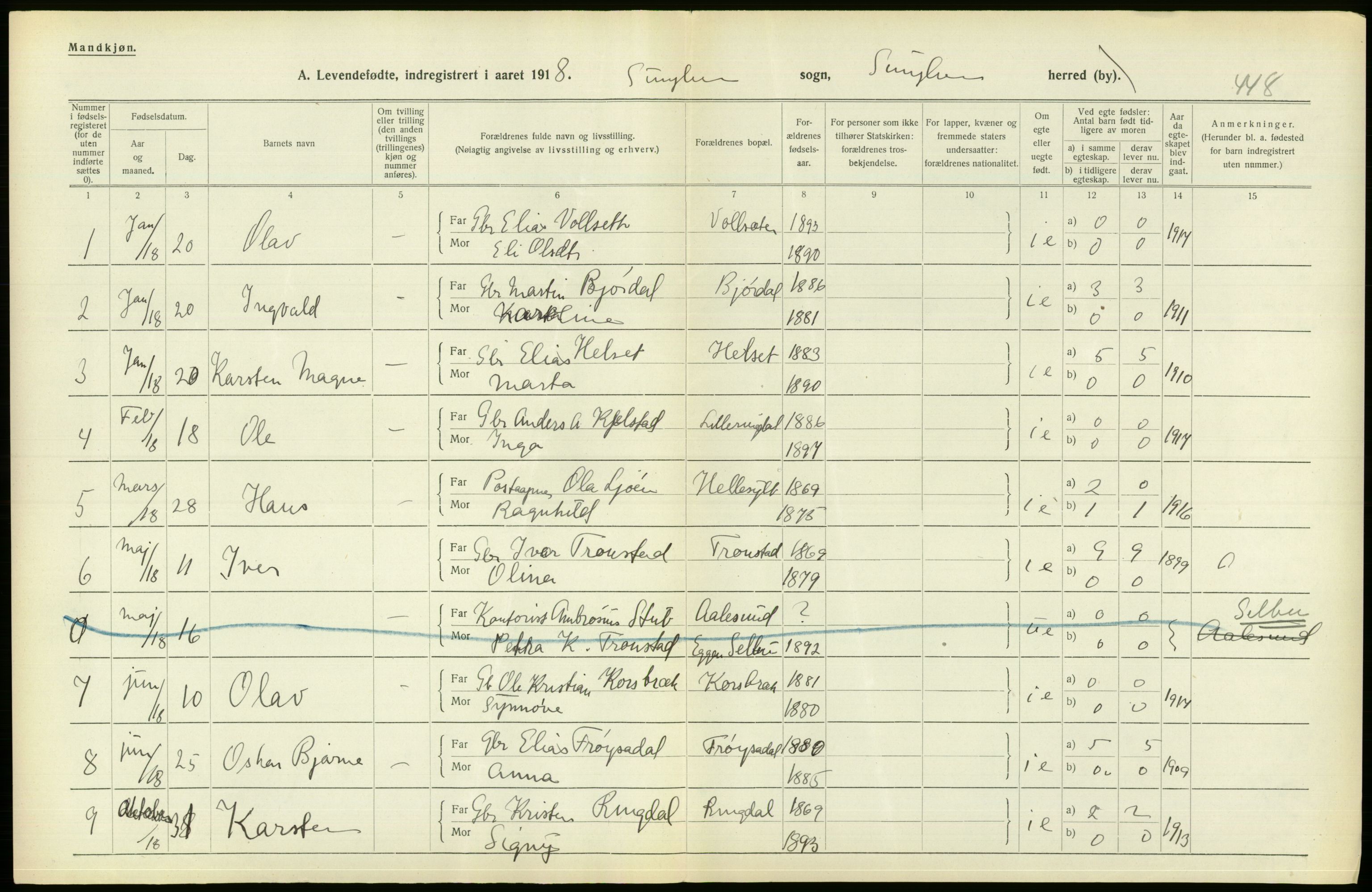 Statistisk sentralbyrå, Sosiodemografiske emner, Befolkning, RA/S-2228/D/Df/Dfb/Dfbh/L0043: Møre fylke: Levendefødte menn og kvinner. Bygder., 1918, p. 190