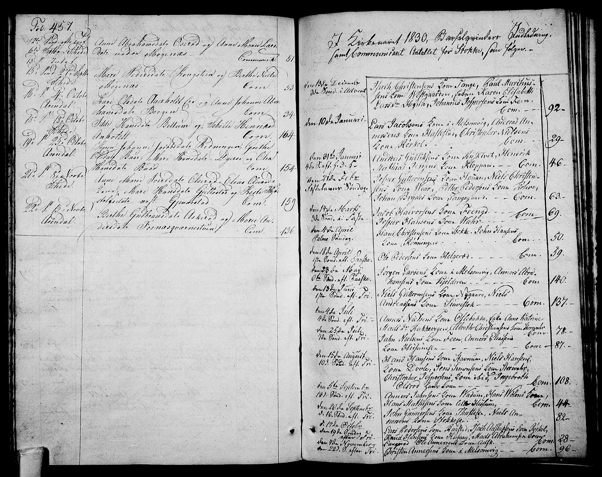 Stokke kirkebøker, AV/SAKO-A-320/F/Fa/L0006: Parish register (official) no. I 6, 1826-1843, p. 457