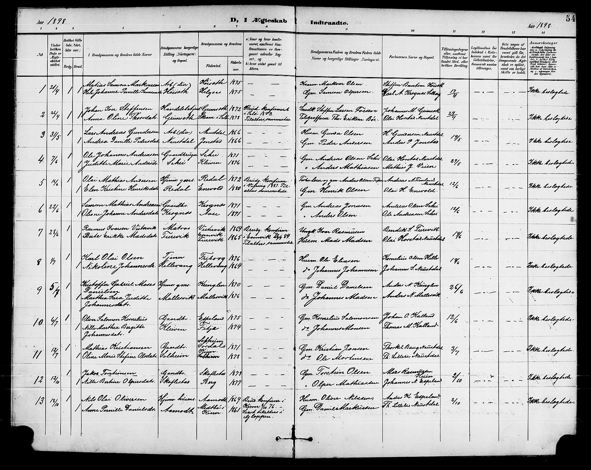 Førde sokneprestembete, SAB/A-79901/H/Hab/Habd/L0005: Parish register (copy) no. D 5, 1898-1911, p. 54