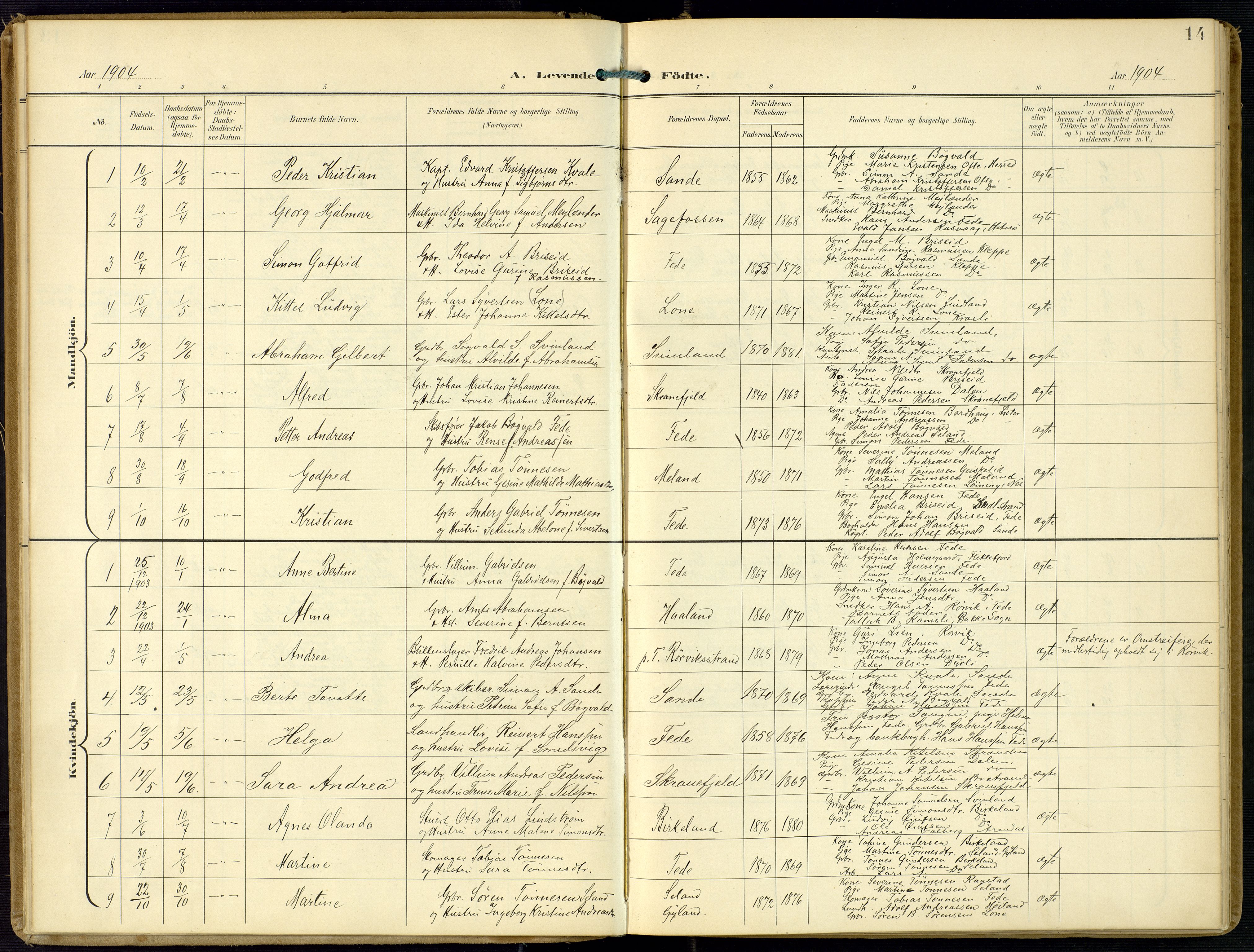 Kvinesdal sokneprestkontor, SAK/1111-0026/F/Fa/Faa/L0005: Parish register (official) no. A 5, 1898-1915, p. 14