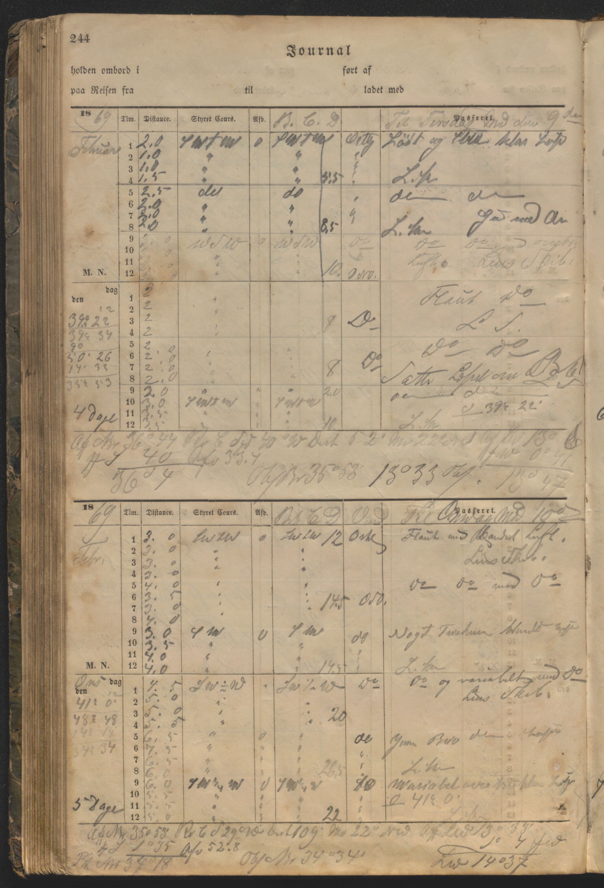 Enkeltstående fartøy, HABI/020/H/Ha, 1866-1869, p. 244