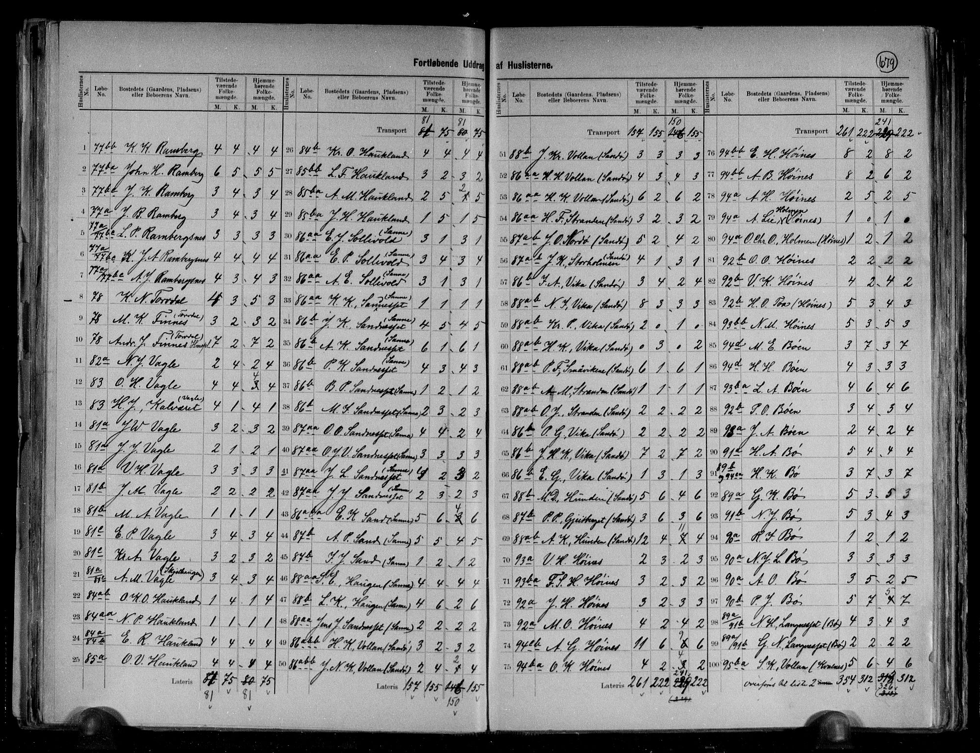 RA, 1891 census for 1862 Borge, 1891, p. 13