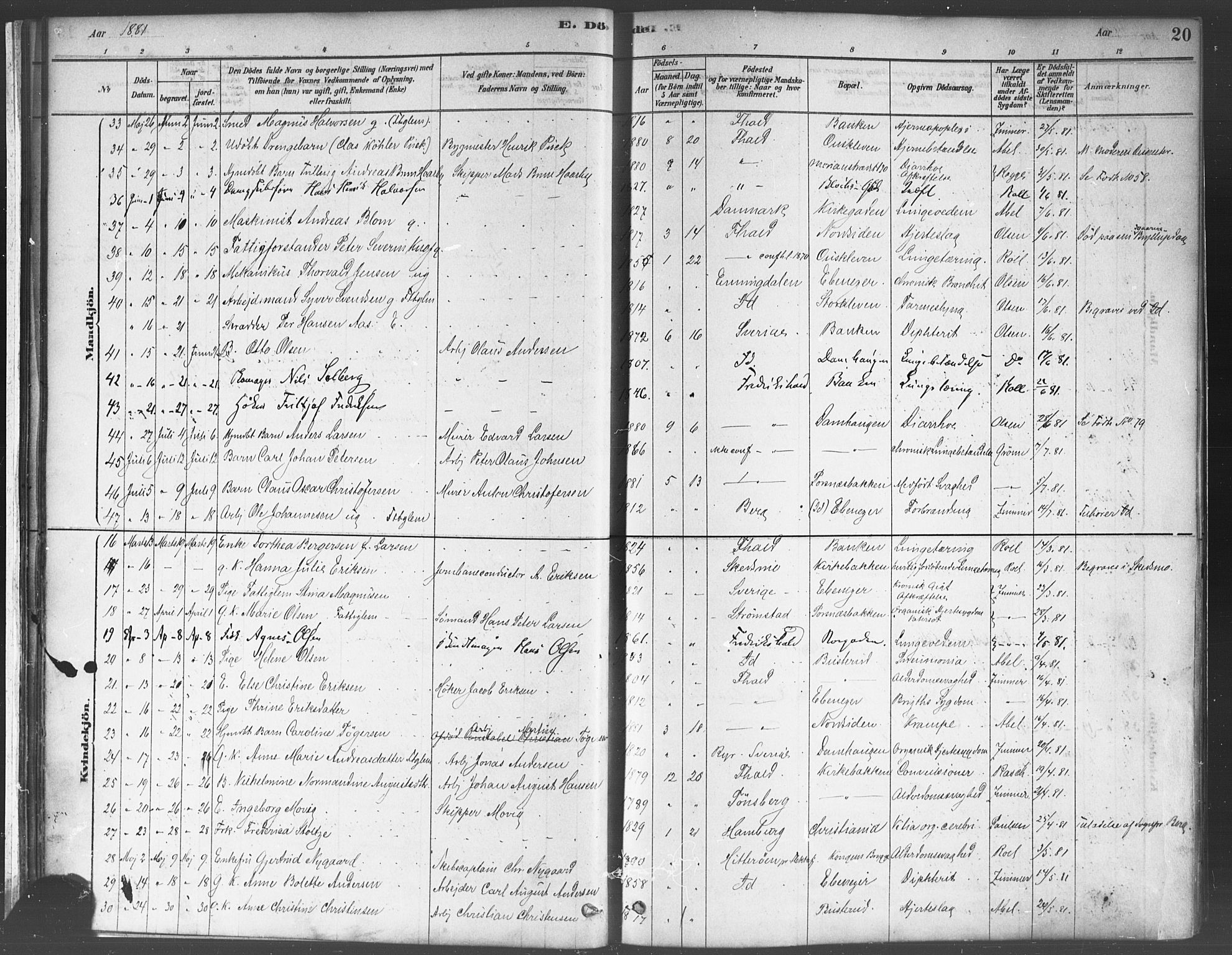 Halden prestekontor Kirkebøker, AV/SAO-A-10909/F/Fa/L0012: Parish register (official) no. I 12, 1878-1889, p. 20