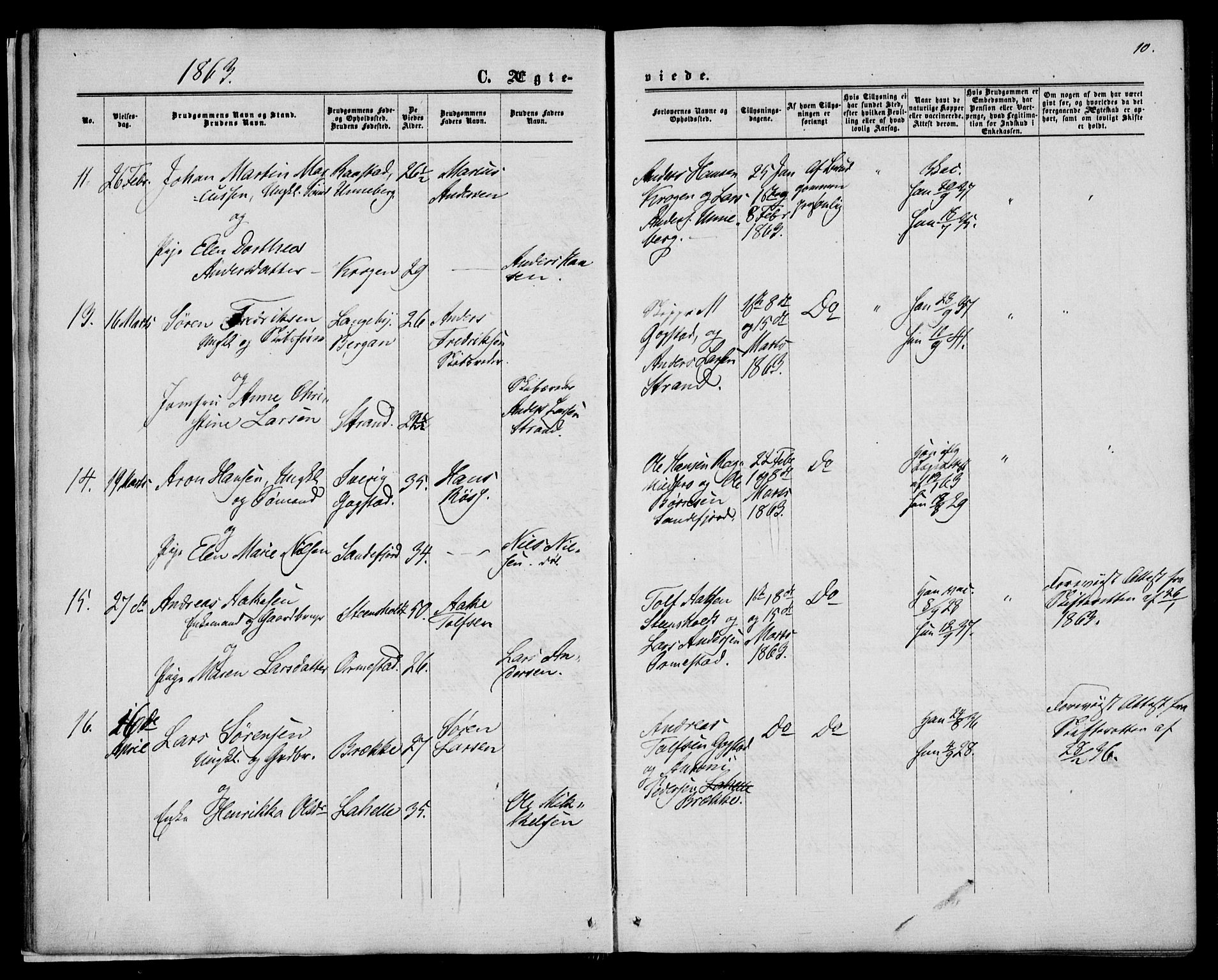 Sandar kirkebøker, AV/SAKO-A-243/F/Fa/L0009: Parish register (official) no. 9, 1862-1871, p. 10