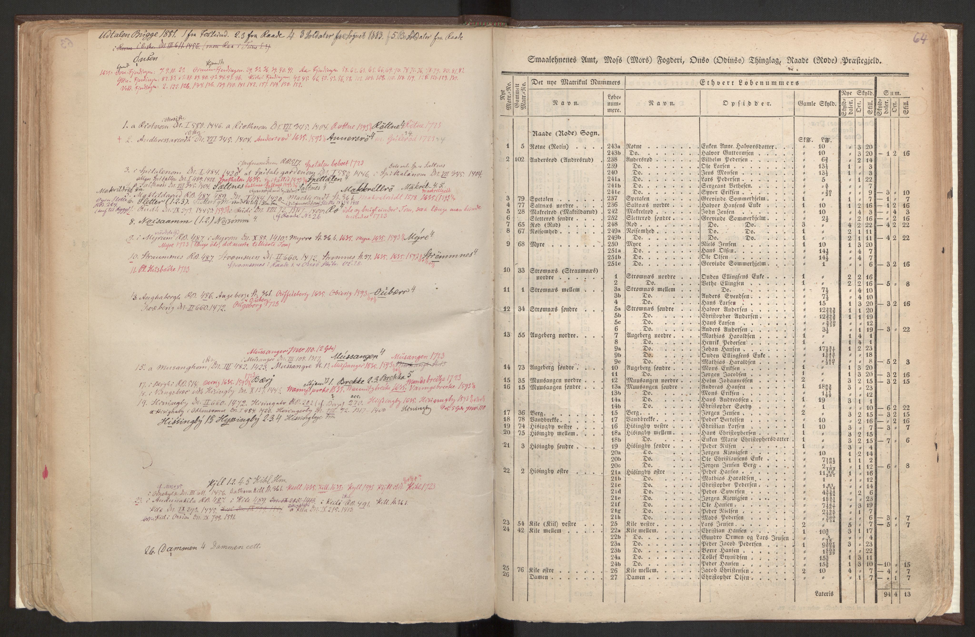 Rygh, AV/RA-PA-0034/F/Fb/L0001: Matrikkelen for 1838 - Smaalenes amt (Østfold fylke), 1838, p. 64b