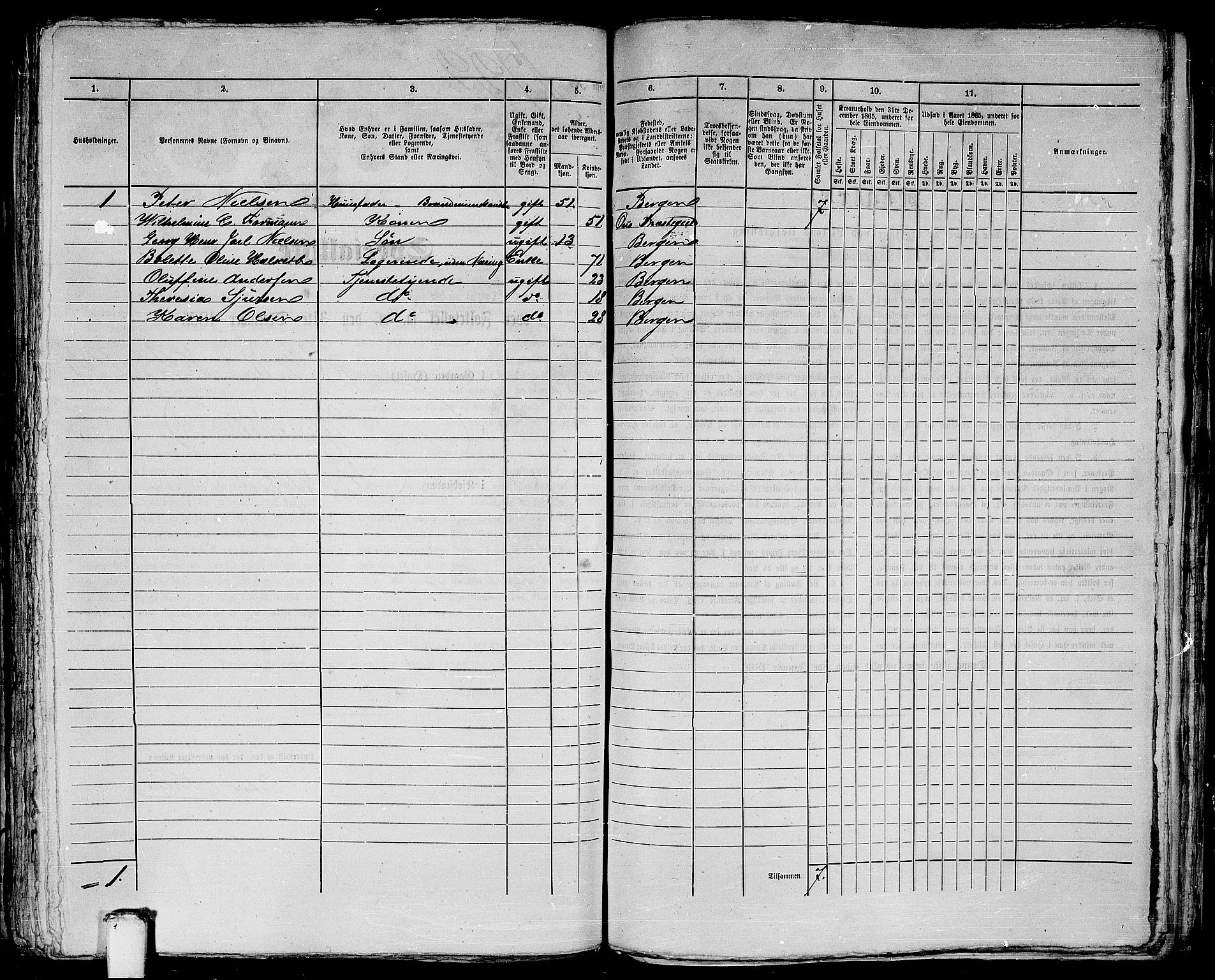 RA, 1865 census for Bergen, 1865, p. 3526