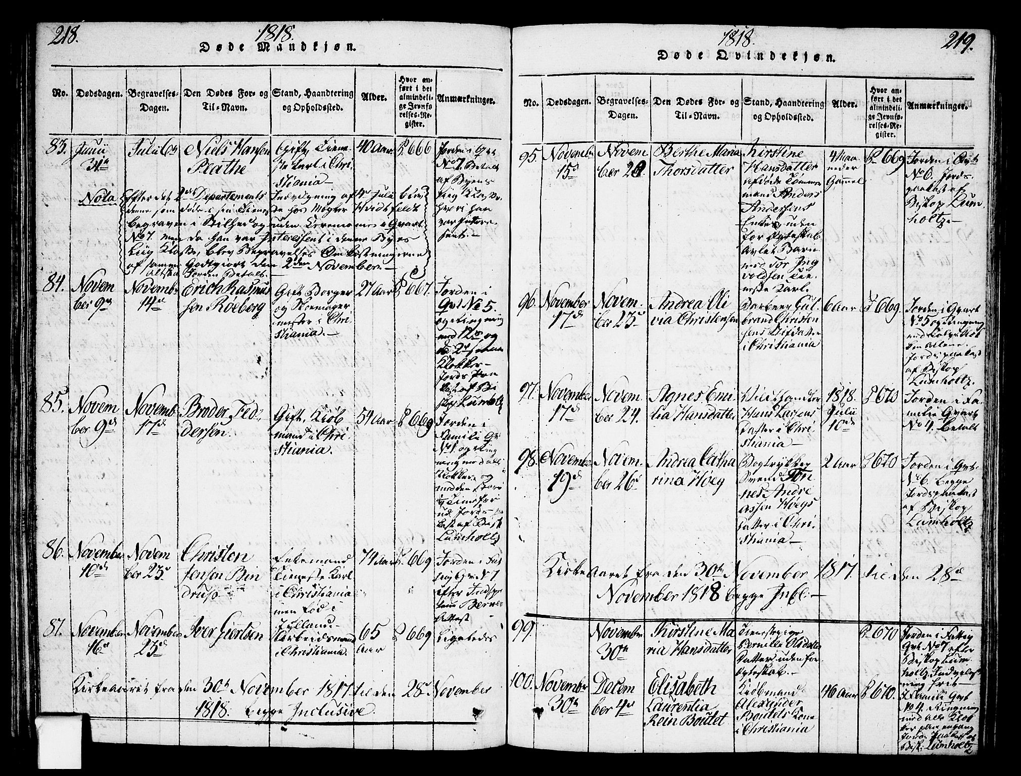 Oslo domkirke Kirkebøker, SAO/A-10752/F/Fa/L0007: Parish register (official) no. 7, 1817-1824, p. 218-219