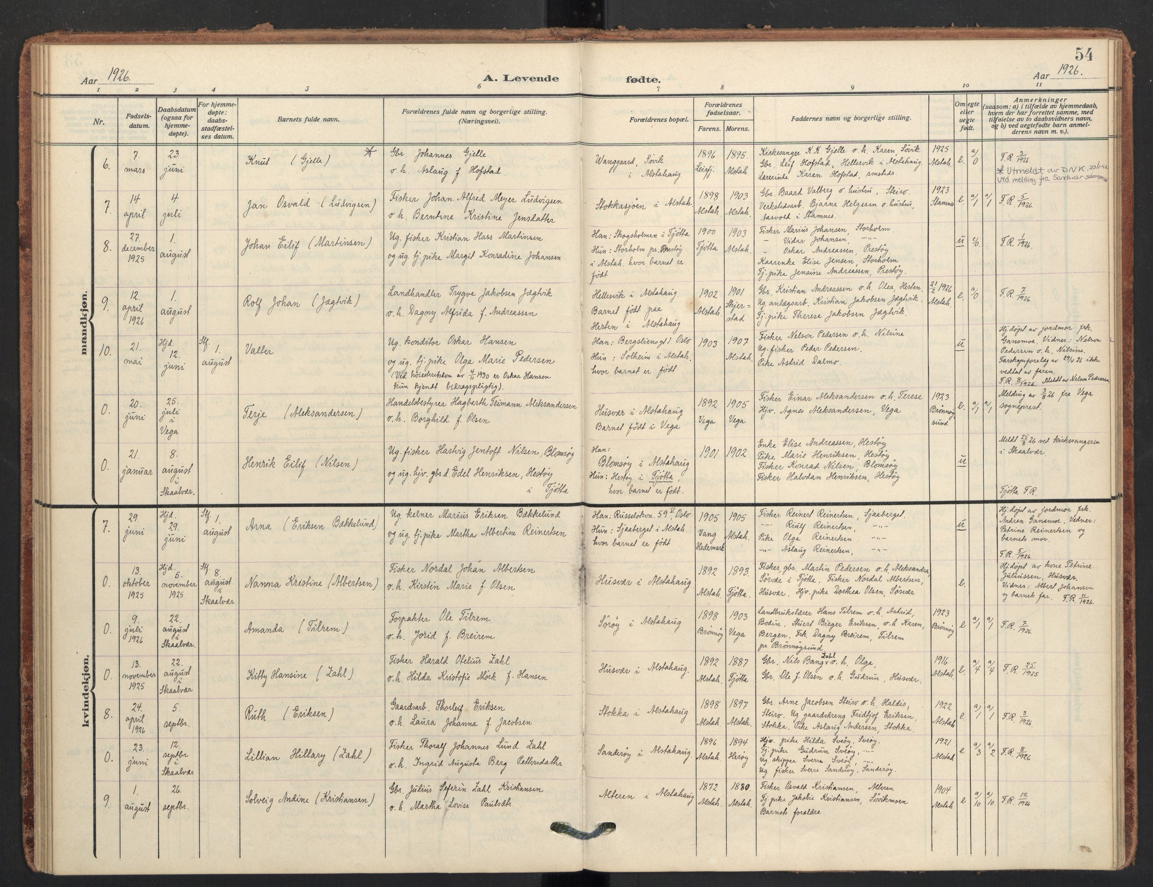 Ministerialprotokoller, klokkerbøker og fødselsregistre - Nordland, AV/SAT-A-1459/830/L0455: Parish register (official) no. 830A19, 1912-1942, p. 54