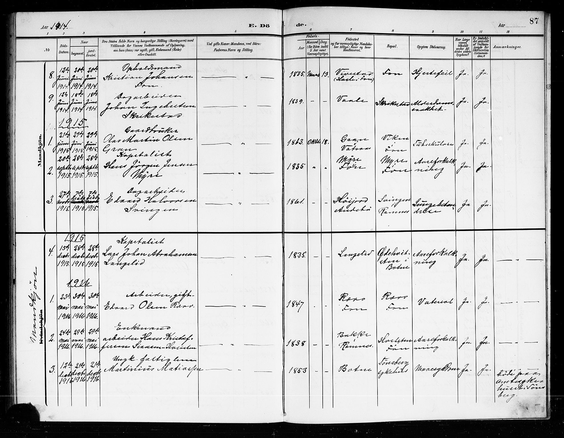 Ramnes kirkebøker, AV/SAKO-A-314/G/Gb/L0002: Parish register (copy) no. II 2, 1904-1923, p. 87