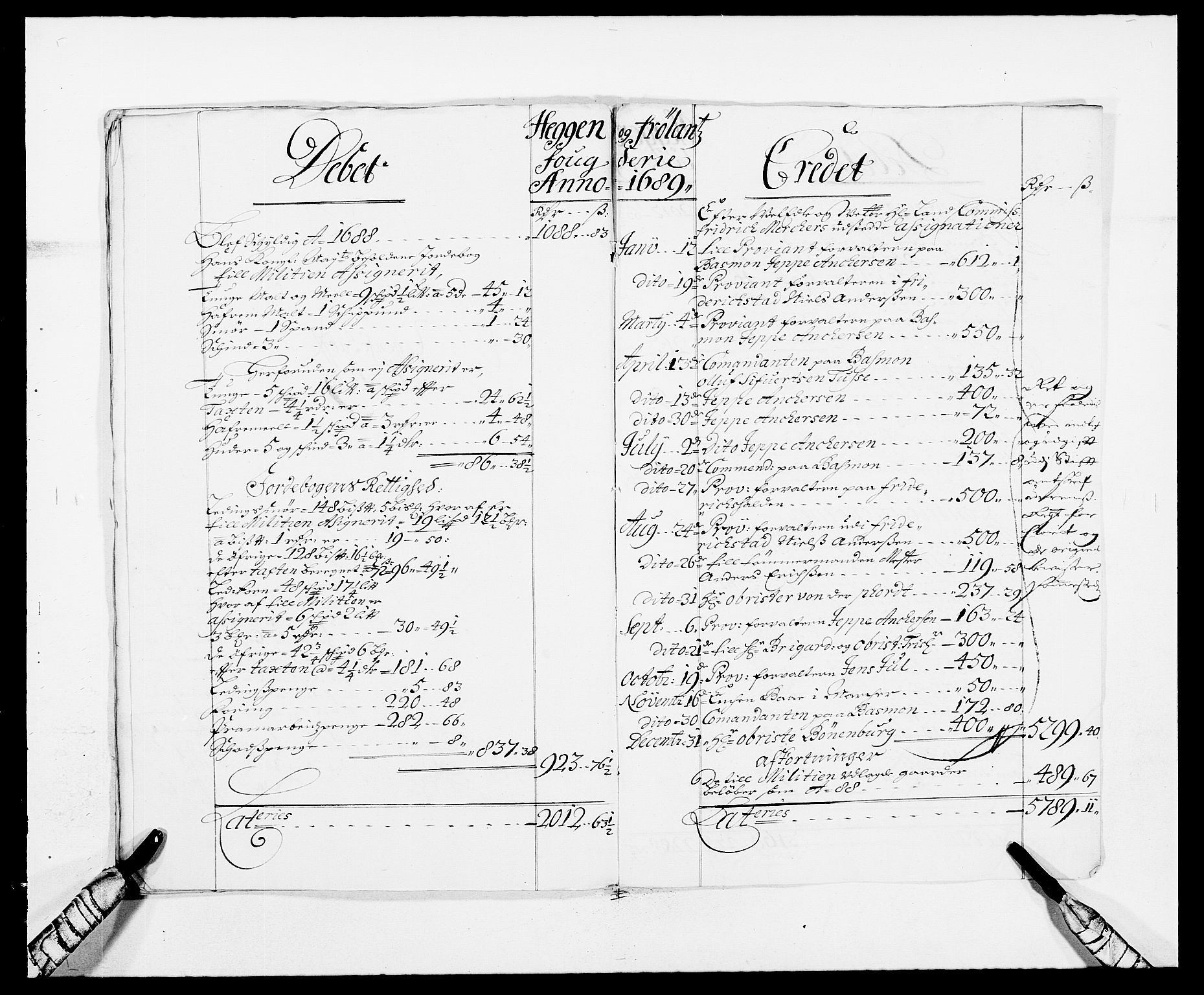 Rentekammeret inntil 1814, Reviderte regnskaper, Fogderegnskap, AV/RA-EA-4092/R06/L0282: Fogderegnskap Heggen og Frøland, 1687-1690, p. 206