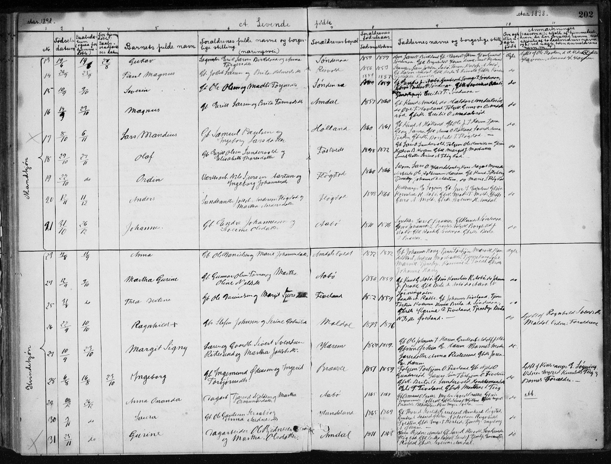 Sand sokneprestkontor, AV/SAST-A-101848/01/III/L0006: Parish register (official) no. A 6, 1880-1898, p. 202