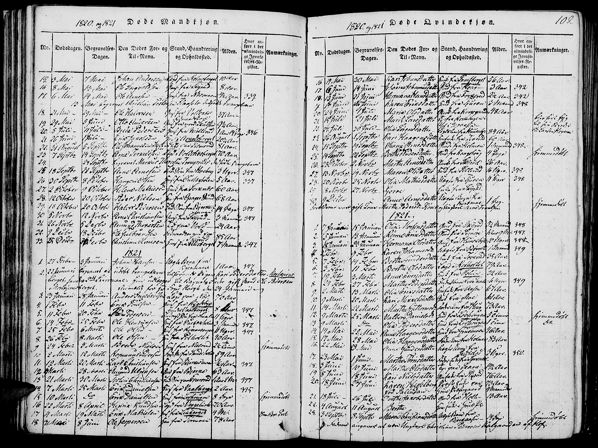 Grue prestekontor, AV/SAH-PREST-036/H/Ha/Hab/L0002: Parish register (copy) no. 2, 1815-1841, p. 102