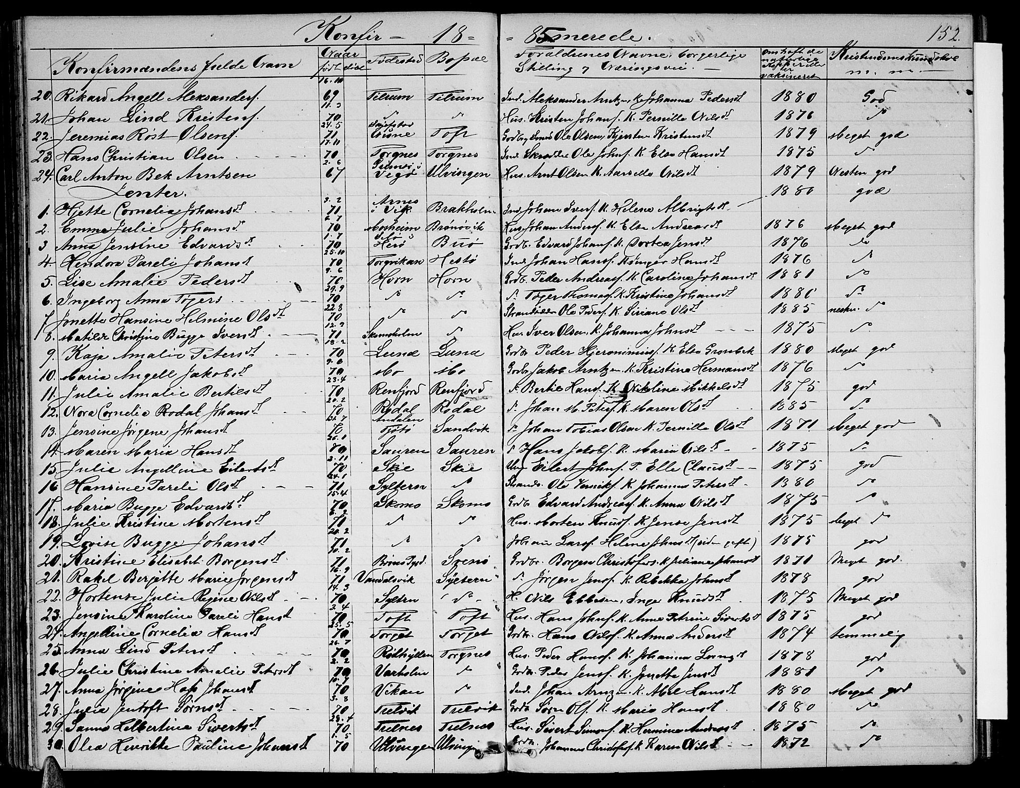 Ministerialprotokoller, klokkerbøker og fødselsregistre - Nordland, SAT/A-1459/813/L0212: Parish register (copy) no. 813C04, 1864-1886, p. 152