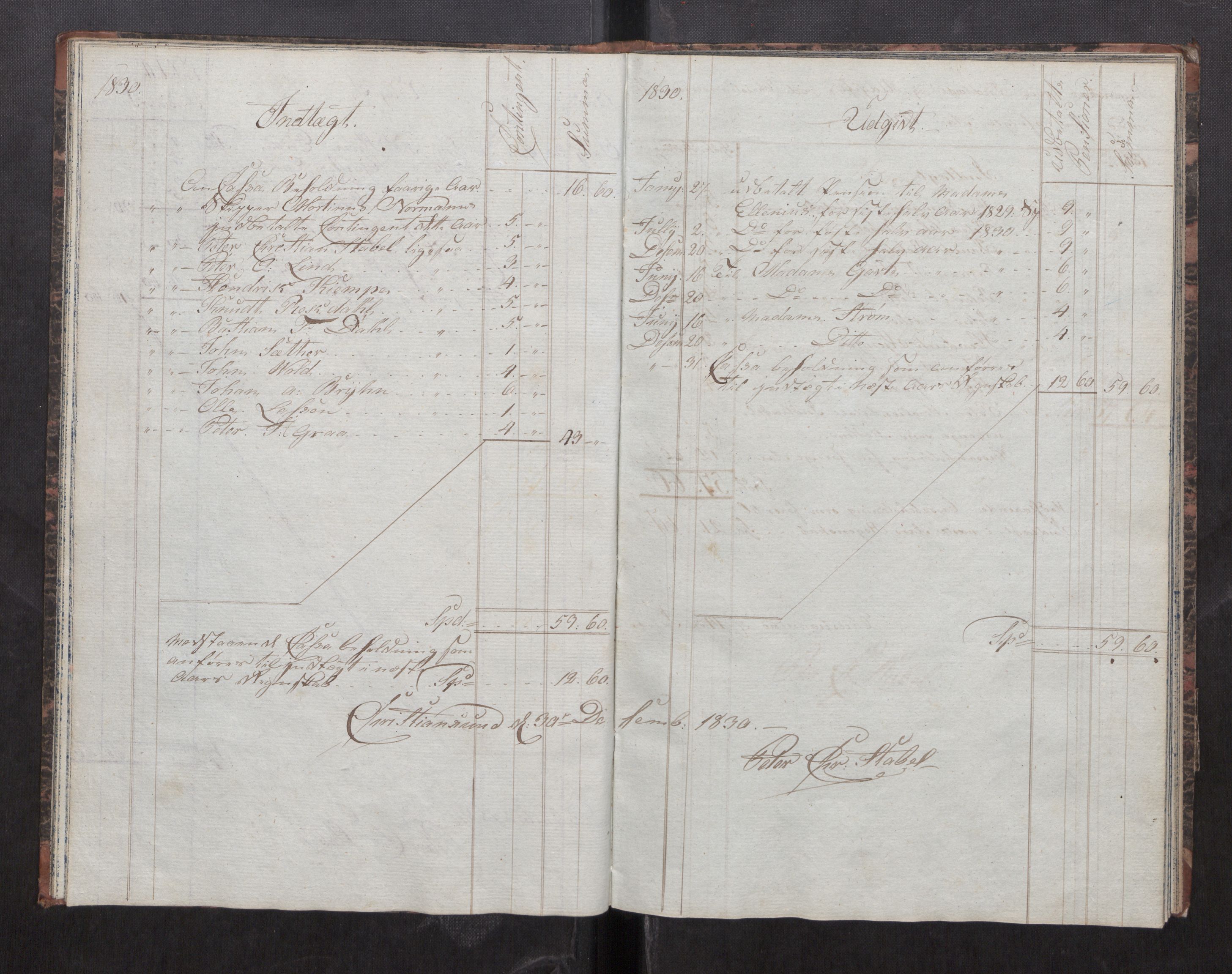 Kristiansund magistrat, AV/SAT-A-0032/F/Fx/L0011: Regnskapsbok for skippernes enkekasse, 1823-1852