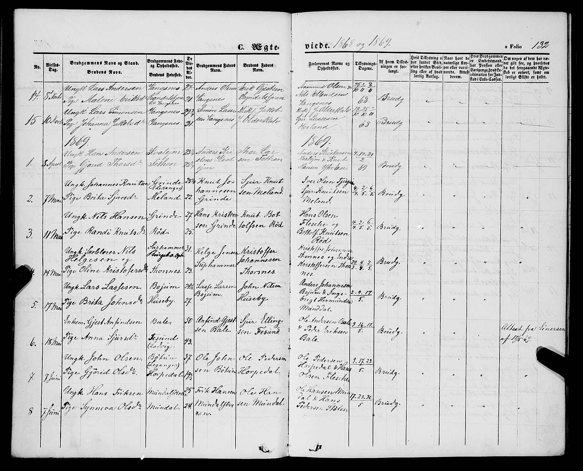 Balestrand sokneprestembete, AV/SAB-A-79601/H/Haa/Haaa/L0003: Parish register (official) no. A 3, 1867-1878, p. 132