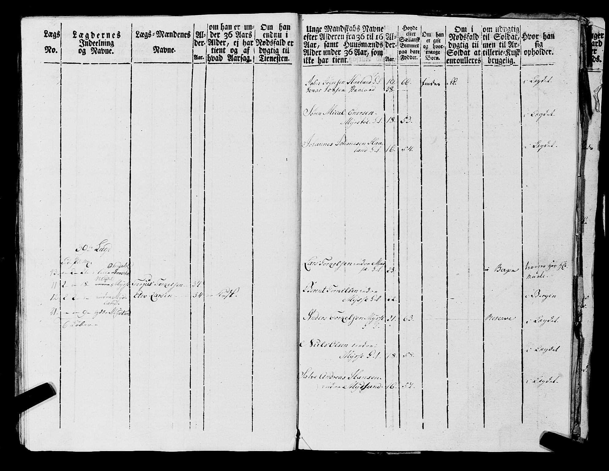 Fylkesmannen i Rogaland, AV/SAST-A-101928/99/3/325/325CA, 1655-1832, p. 7017