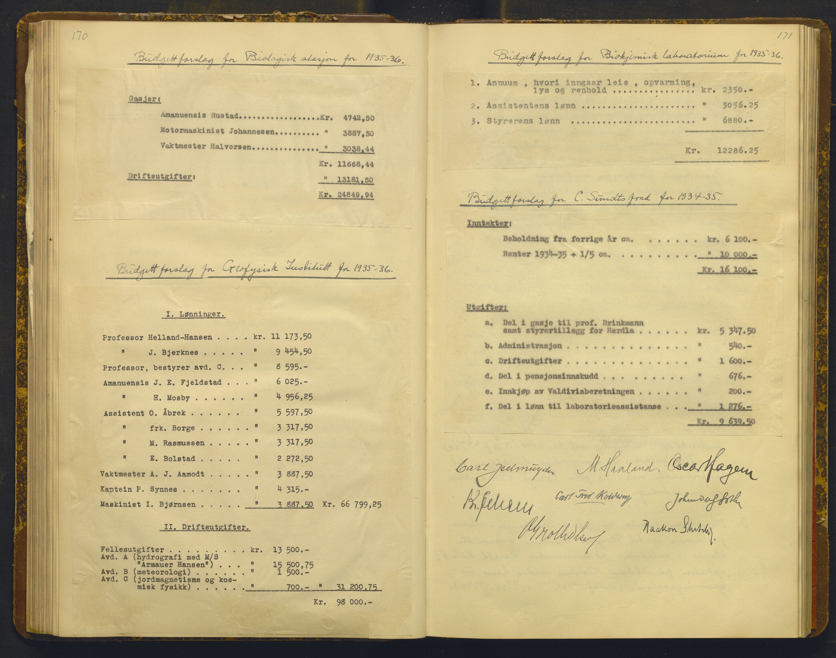 Bergens Museum, AV/SAB-A-17301/02/A/L0009: Forhandlingsprotokoll med register , 1927-1943, p. 170-171