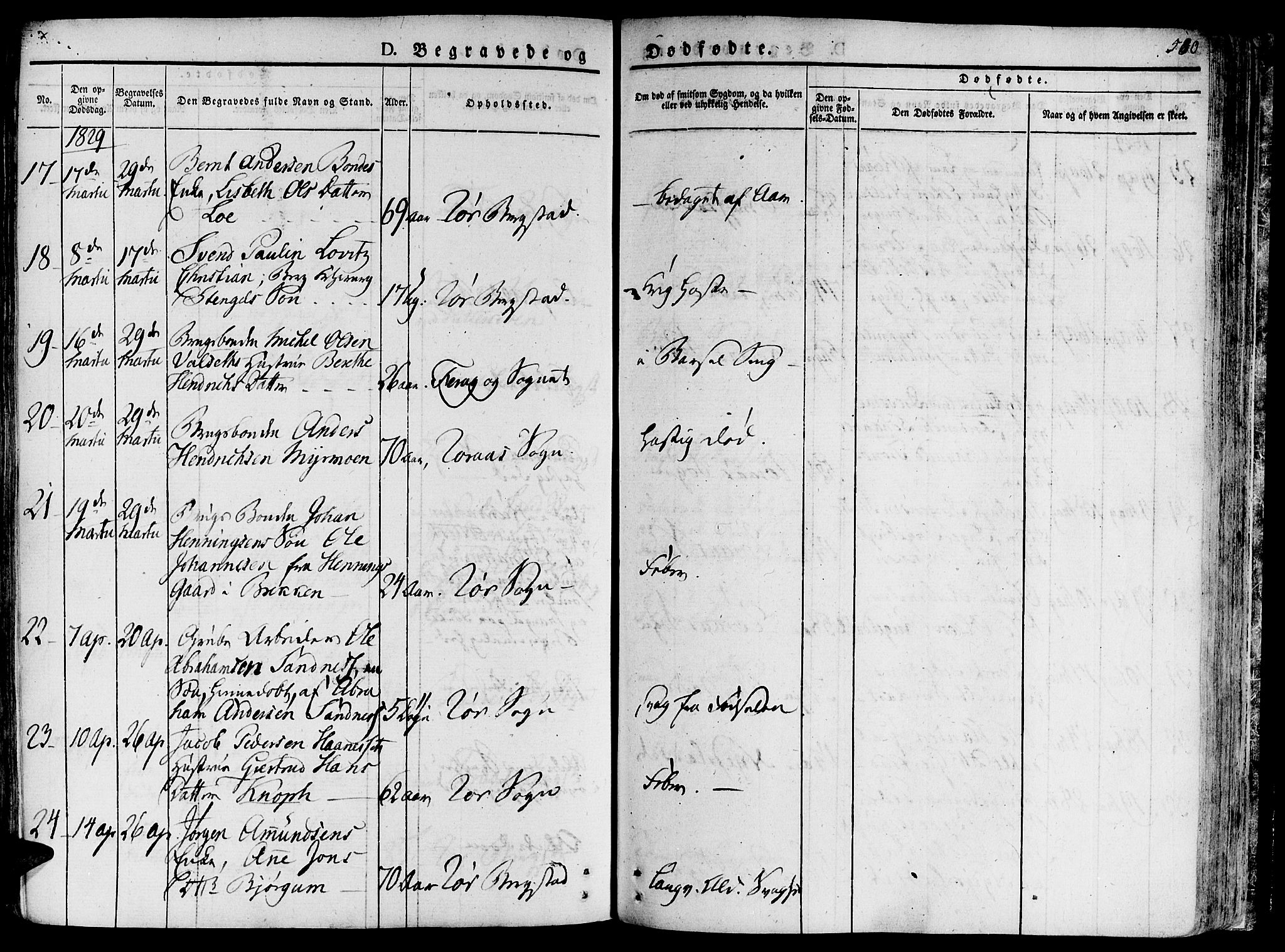 Ministerialprotokoller, klokkerbøker og fødselsregistre - Sør-Trøndelag, AV/SAT-A-1456/681/L0930: Parish register (official) no. 681A08, 1829-1844, p. 580