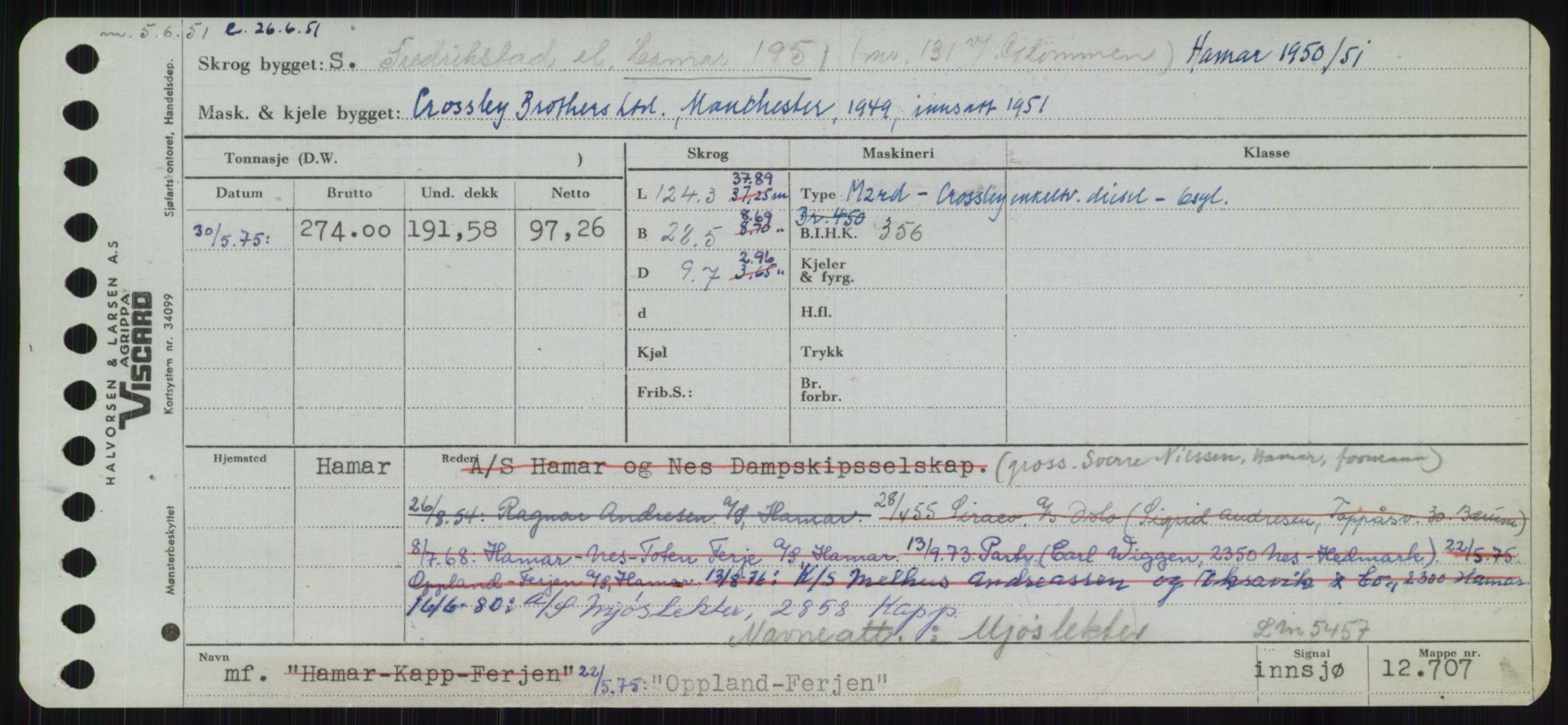 Sjøfartsdirektoratet med forløpere, Skipsmålingen, RA/S-1627/H/Ha/L0004/0002: Fartøy, Mas-R / Fartøy, Odin-R, p. 103