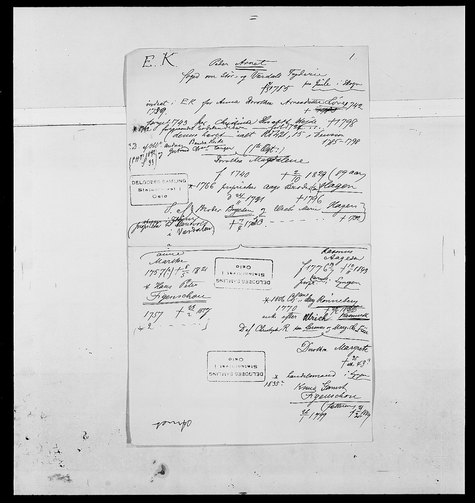 Delgobe, Charles Antoine - samling, AV/SAO-PAO-0038/D/Da/L0002: Anker, Ancher - Bauner, p. 427