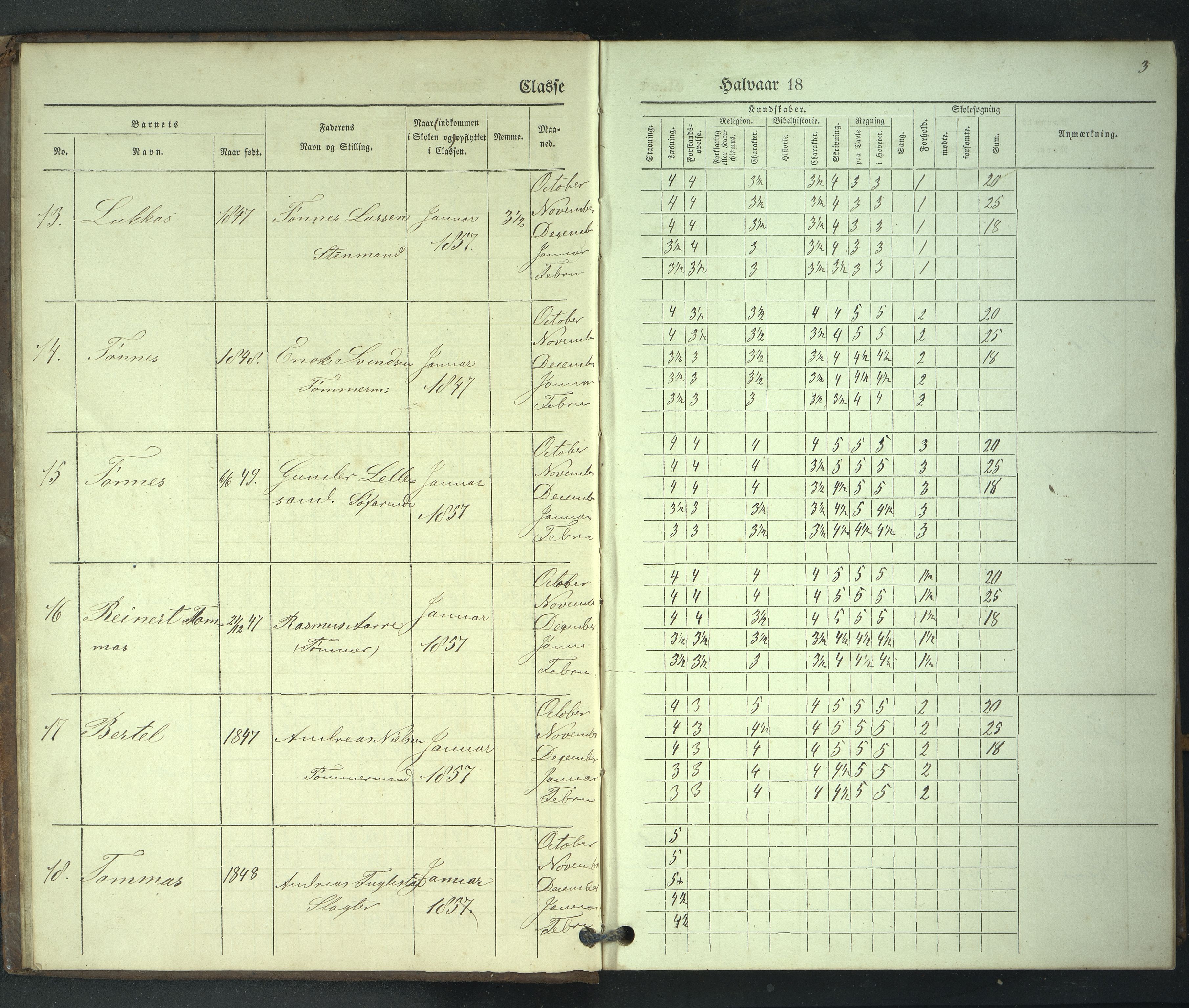 Stavanger kommune. Stavanger almueskole, BYST/A-0014/G/Gc/L0008: Skoleprotokoll, 1. klasse , 1857-1866