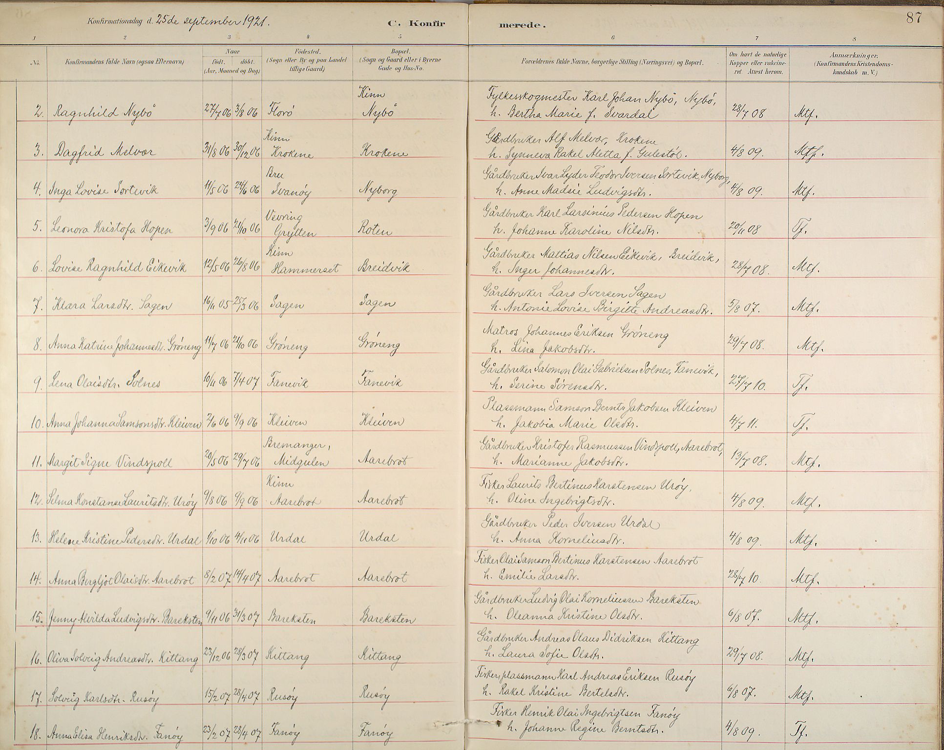 Kinn sokneprestembete, AV/SAB-A-80801/H/Haa/Haab/L0006: Parish register (official) no. B 6, 1883-1925, p. 87