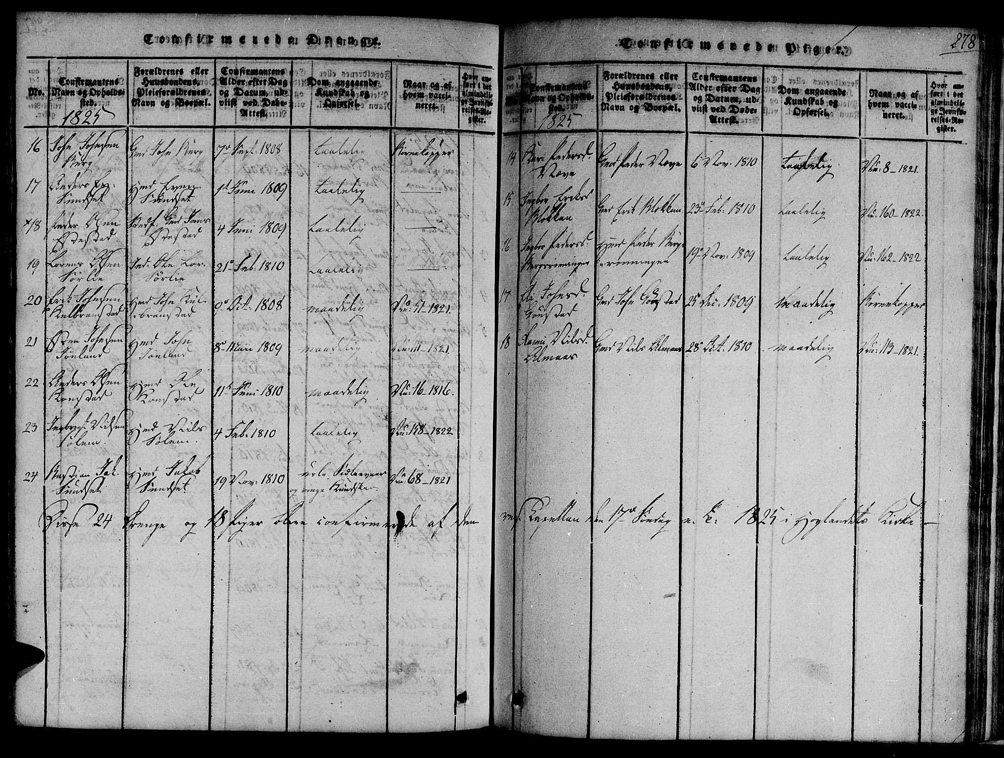 Ministerialprotokoller, klokkerbøker og fødselsregistre - Sør-Trøndelag, SAT/A-1456/691/L1068: Parish register (official) no. 691A03 /4, 1816-1826, p. 278